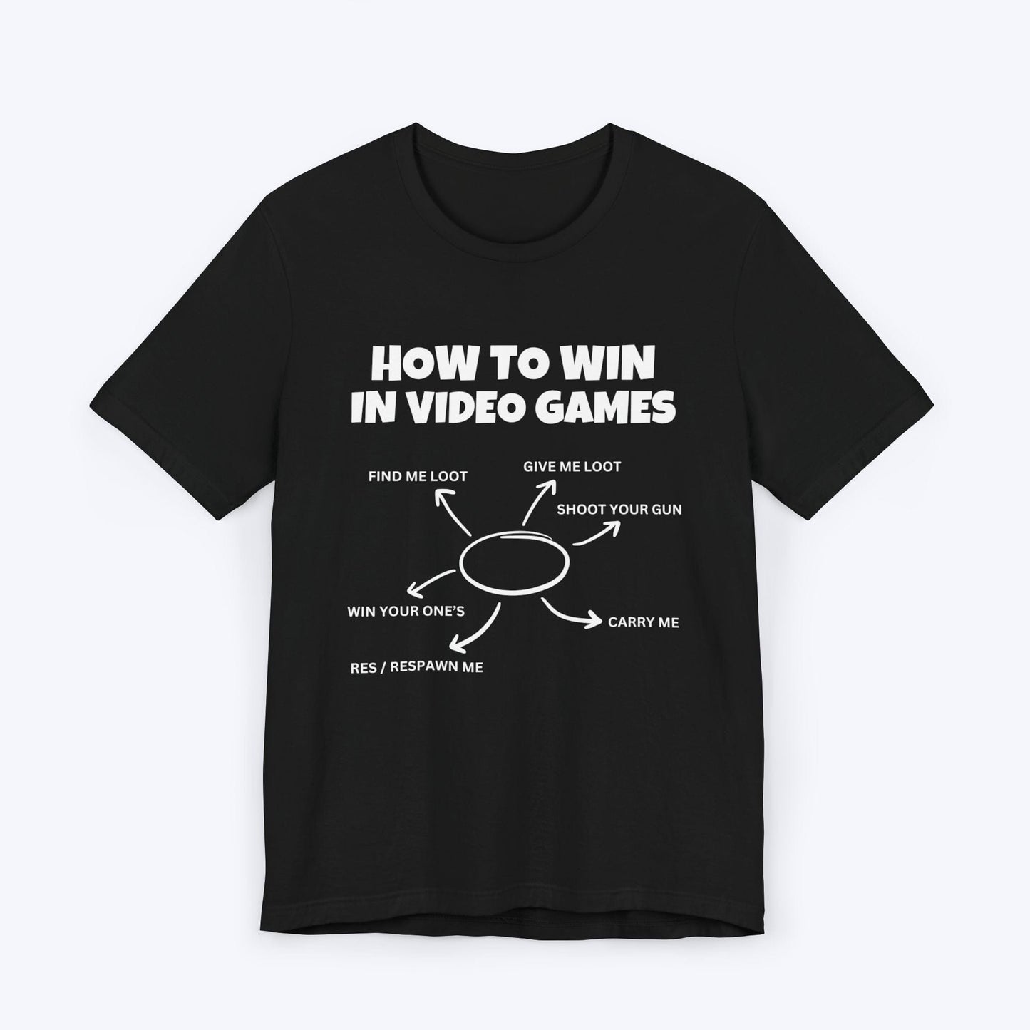 T-Shirt Black / S How to Win in Video Games T-shirt