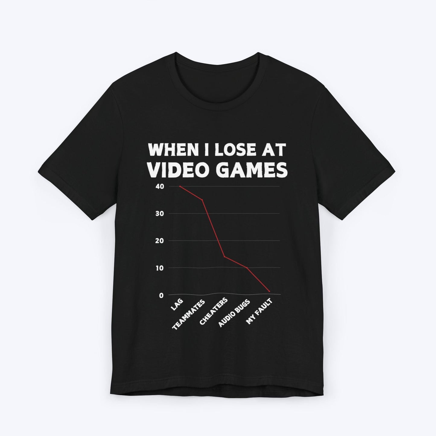 T-Shirt Black / S It's Rarely My Fault Gamer T-shirt