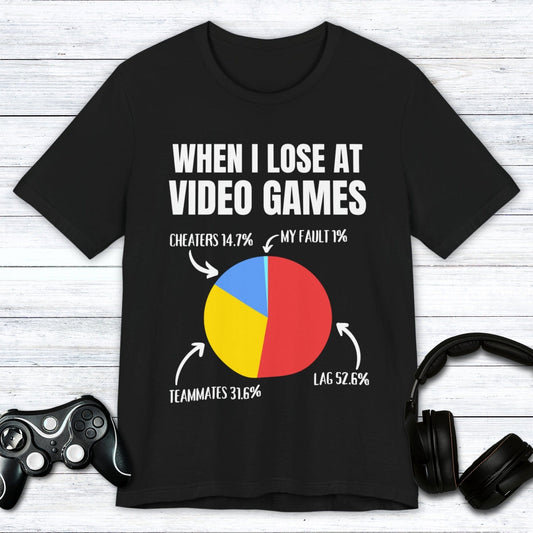T-Shirt Black / S It's The Games Fault T-shirt