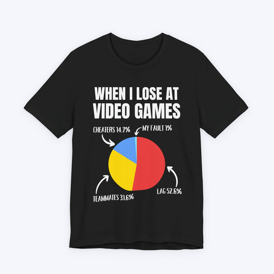 T-Shirt Black / S It's The Games Fault T-shirt