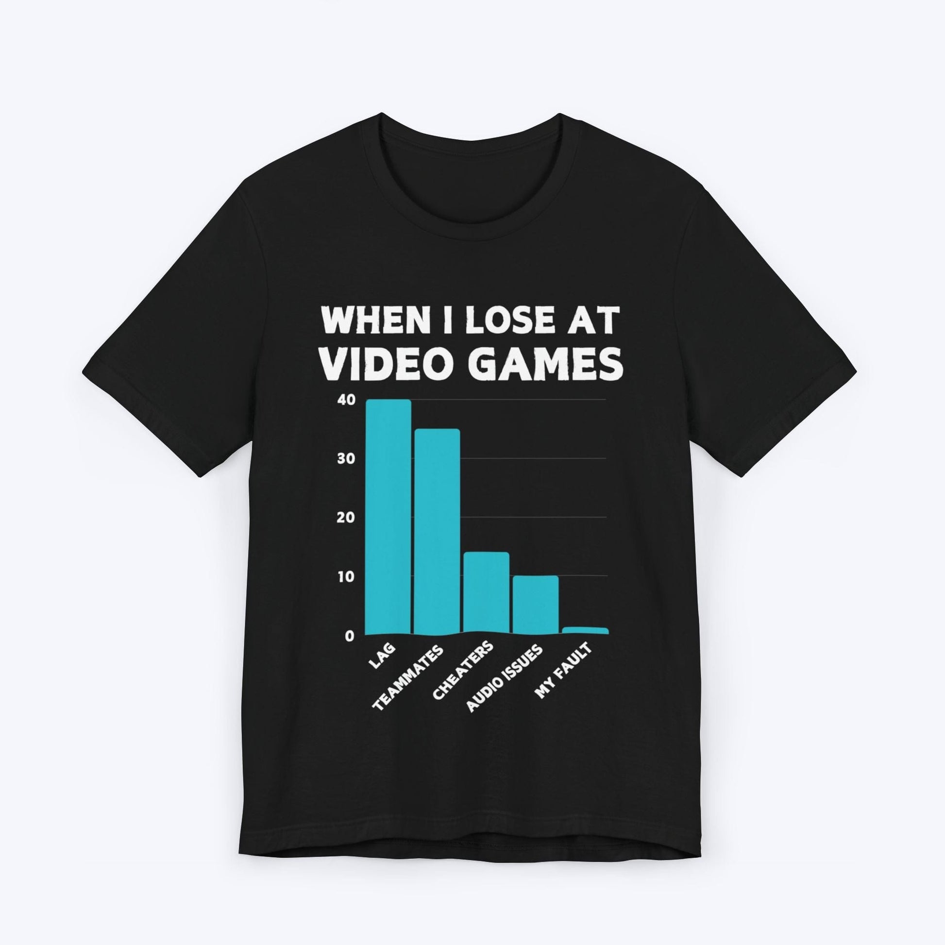 T-Shirt Black / S The Gamer's Blame Chart T-shirt