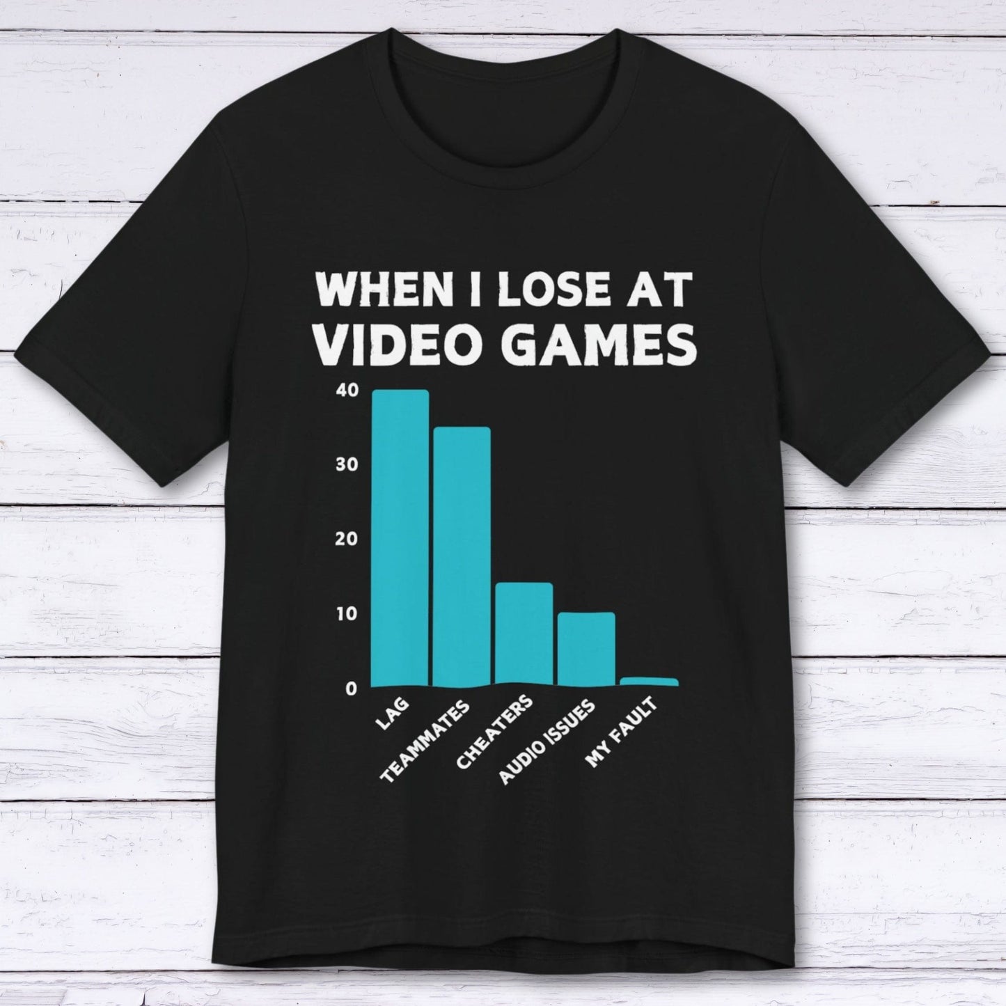 T-Shirt Black / S The Gamer's Blame Chart T-shirt