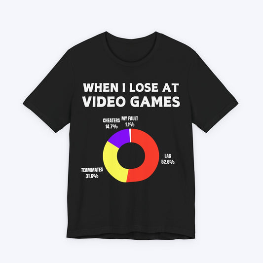 T-Shirt Black / S The Reason I Lose at Video Games (Circle Chart) T-shirt