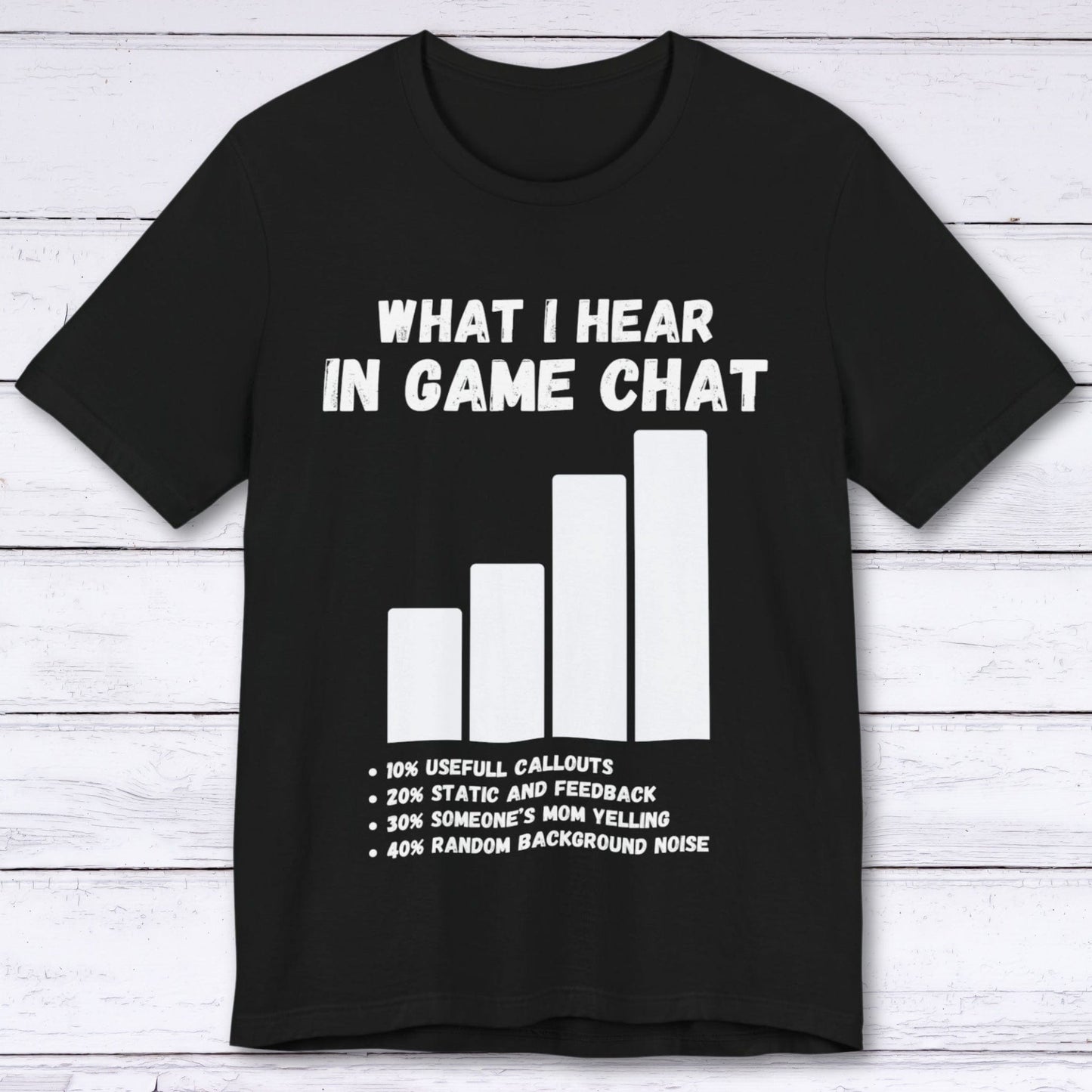 T-Shirt Black / S What I Hear In Game Chat T-shirt