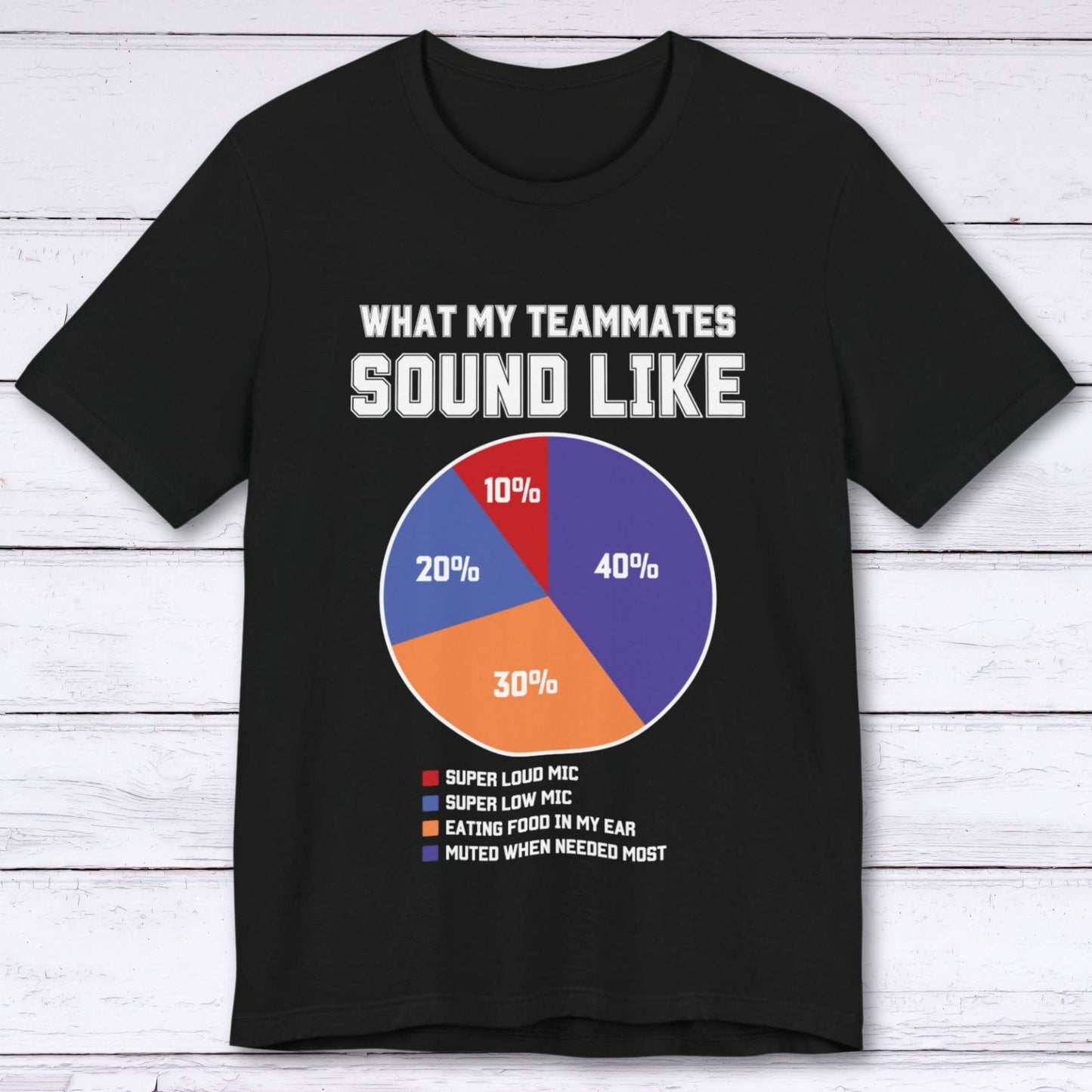 T-Shirt Black / S What My Teammates Sound Like T-shirt