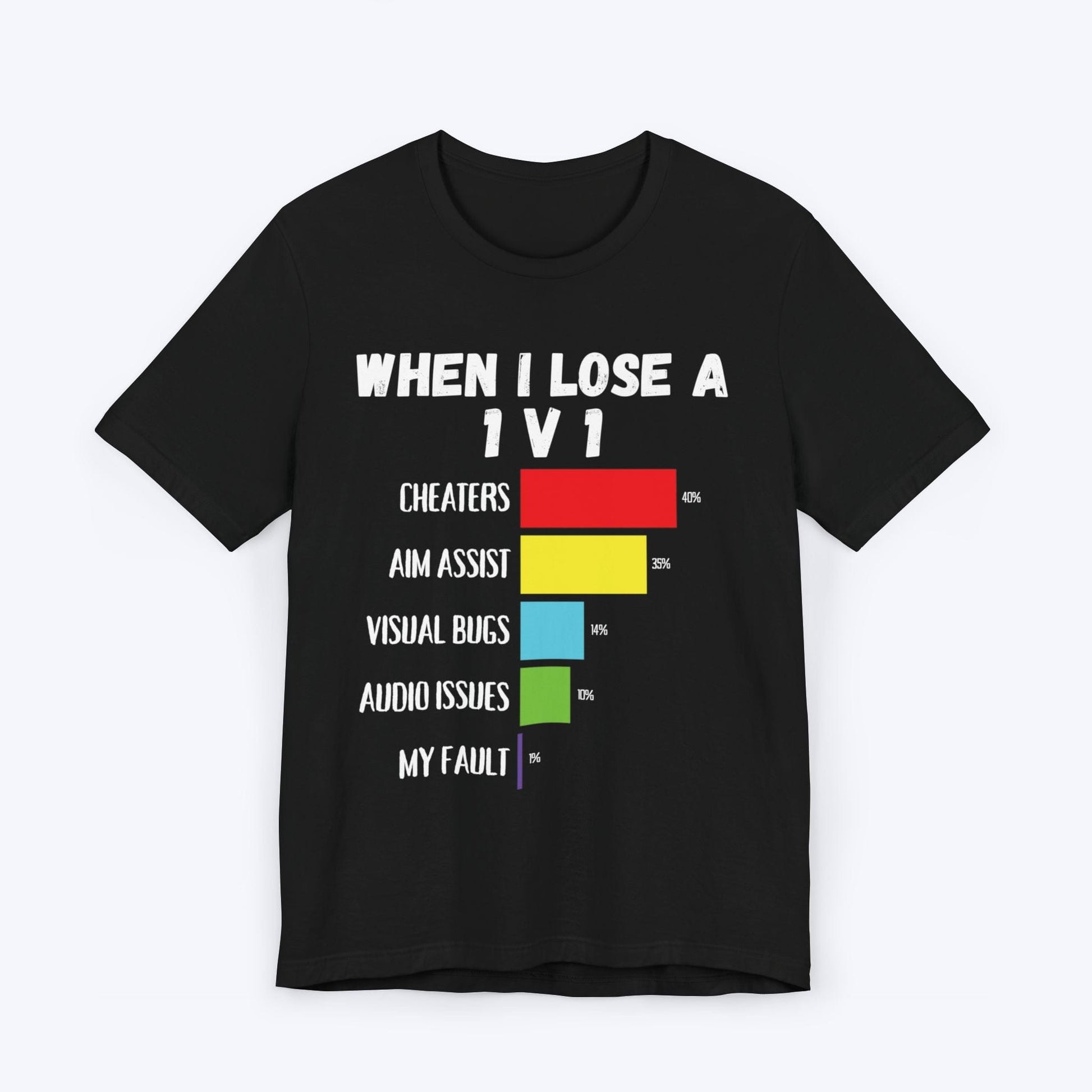 T-Shirt Black / S When I Lose a 1 Vs 1 Gamer T-shirt