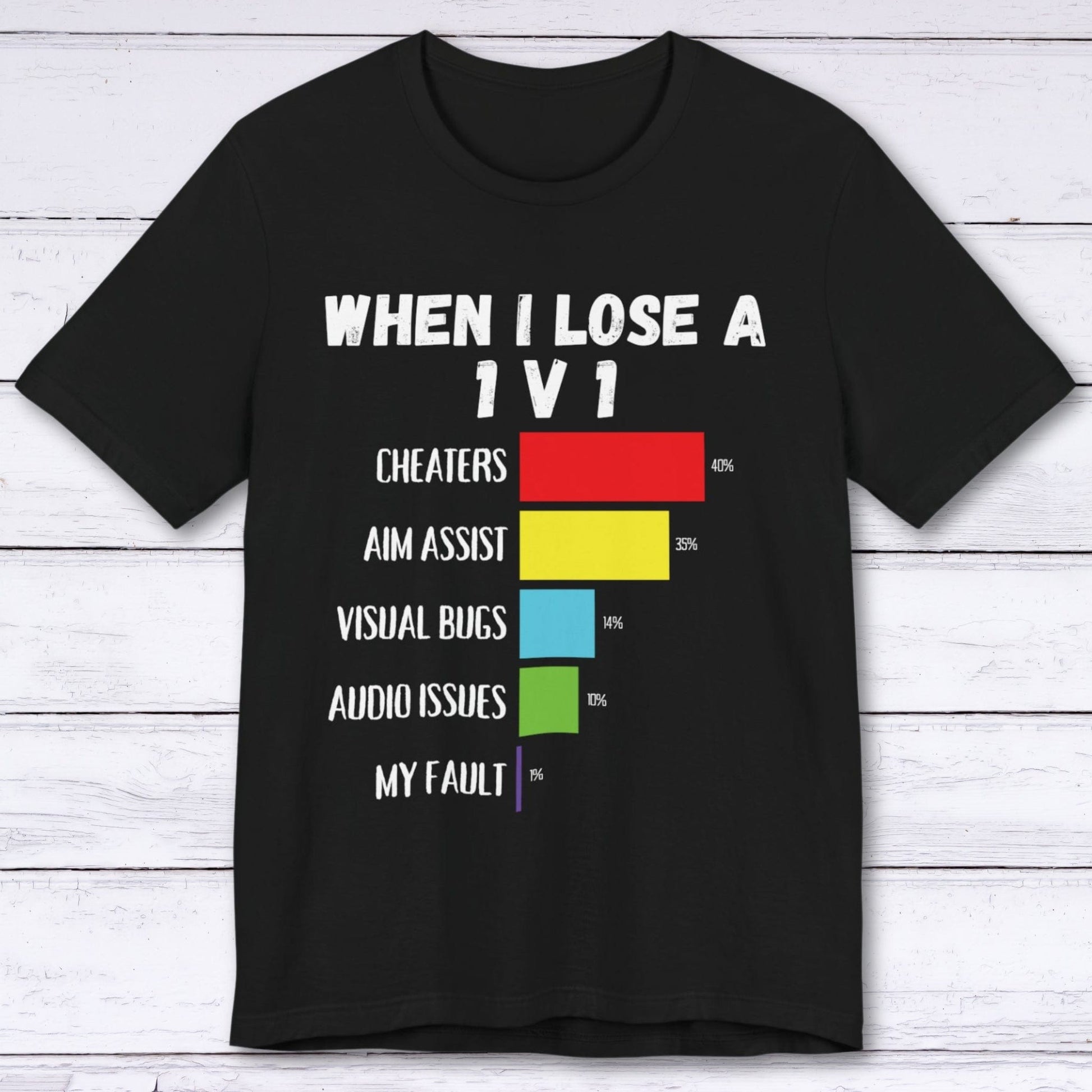 T-Shirt Black / S When I Lose a 1 Vs 1 Gamer T-shirt