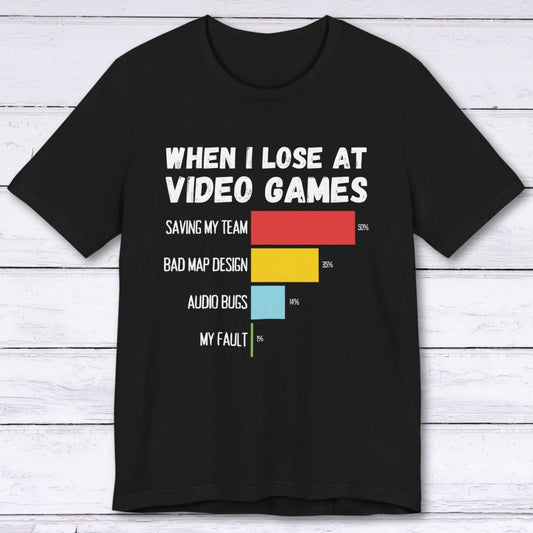 T-Shirt Black / S When I Lose at Video Games (Blame Edition) T-shirt