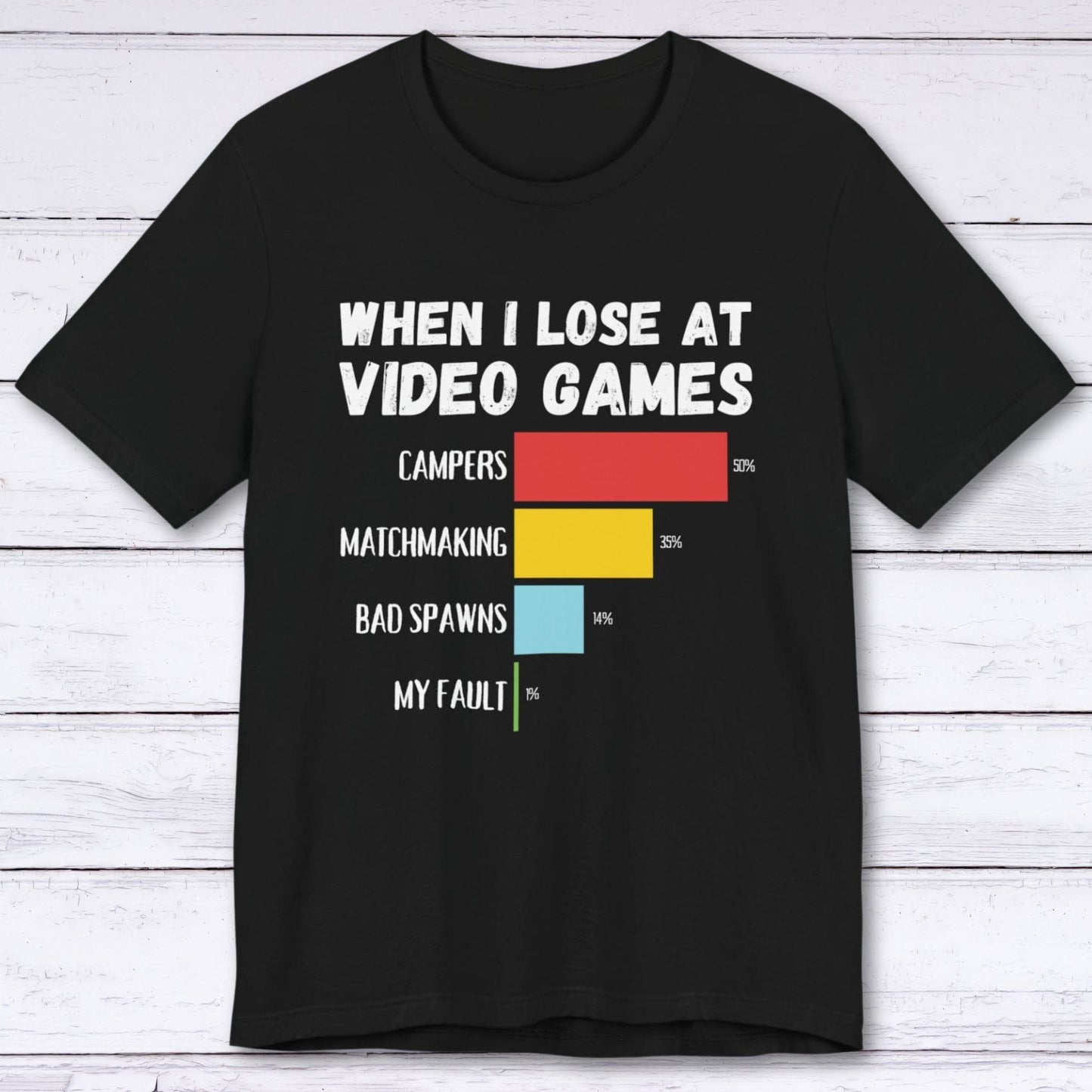 T-Shirt Black / S When I Lose at Video Games (Campers Edition) T-shirt