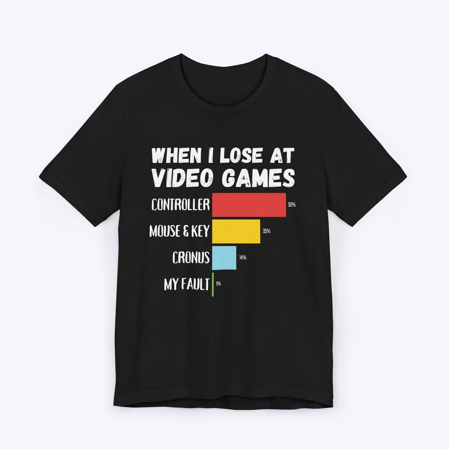 T-Shirt Black / S When I Lose at Video Games (Hardware Edition) T-shirt