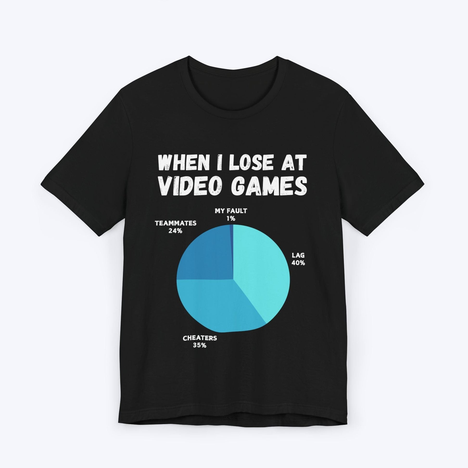 T-Shirt Black / S When I Lose at Video Games (Pie Chart) T-shirt