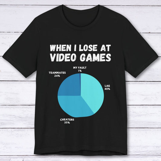 T-Shirt Black / S When I Lose at Video Games (Pie Chart) T-shirt