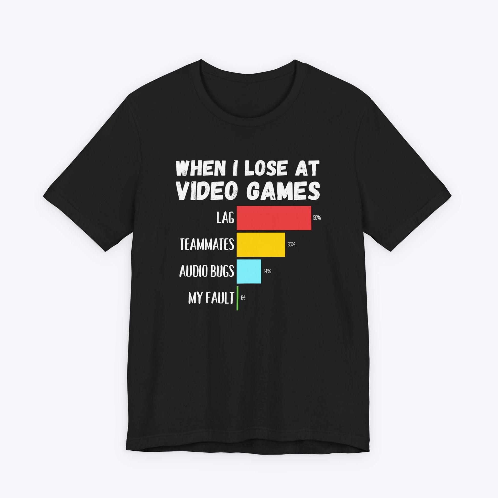 T-Shirt Black / S When I Lose at Video Games T-shirt