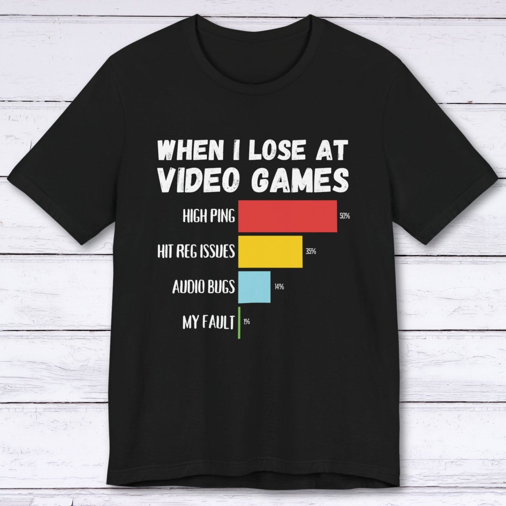 T-Shirt Black / S When I Lose at Video Games (Tech Trouble Edition) T-shirt