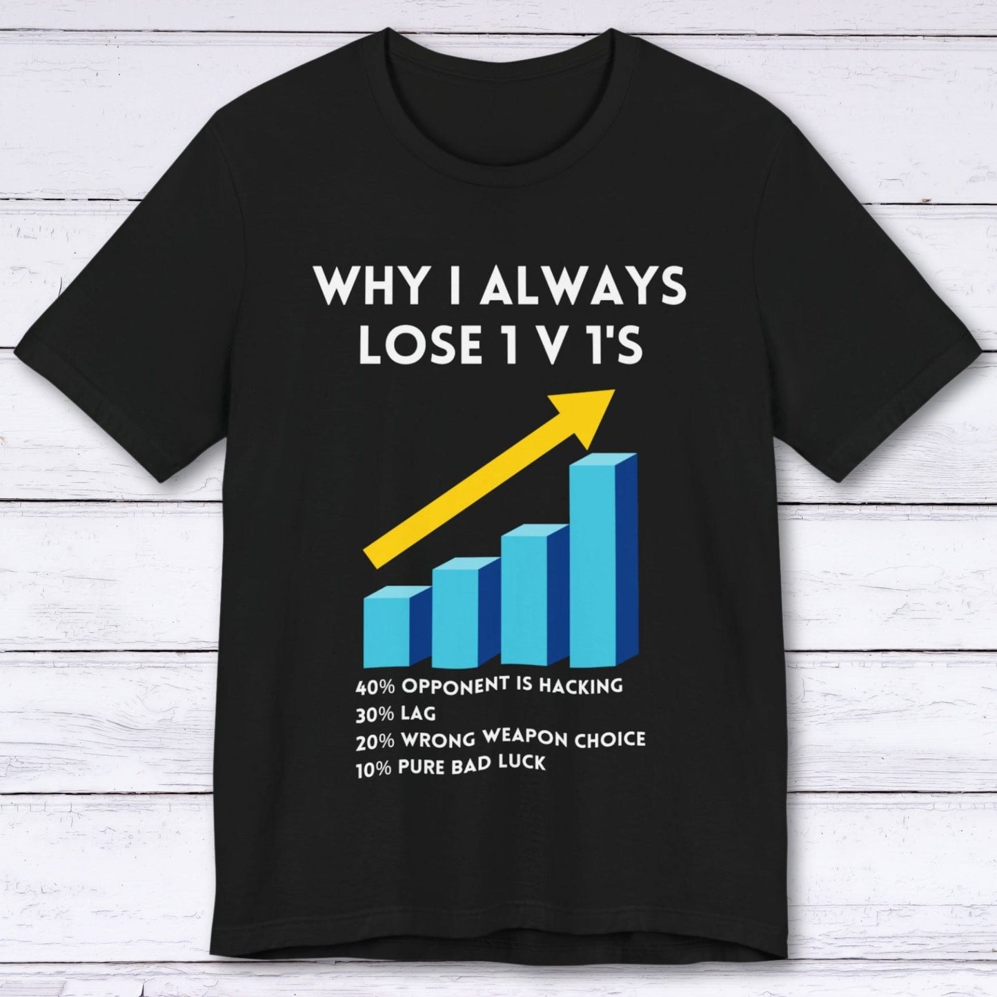 T-Shirt Black / S Why I Always Lose 1 v 1's T-shirt