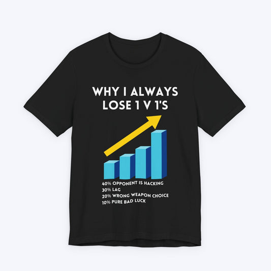 T-Shirt Black / S Why I Always Lose 1 v 1's T-shirt