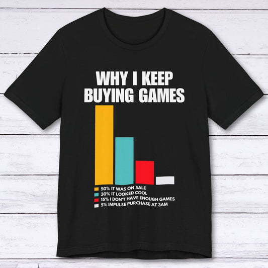 T-Shirt Black / S Why I Keep Buying Games T-shirt