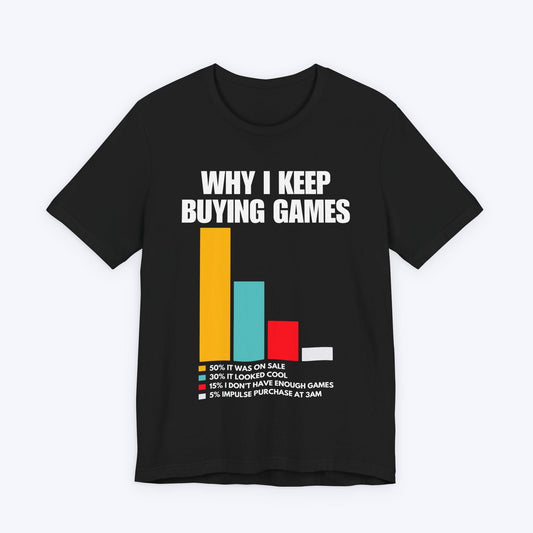 T-Shirt Black / S Why I Keep Buying Games T-shirt