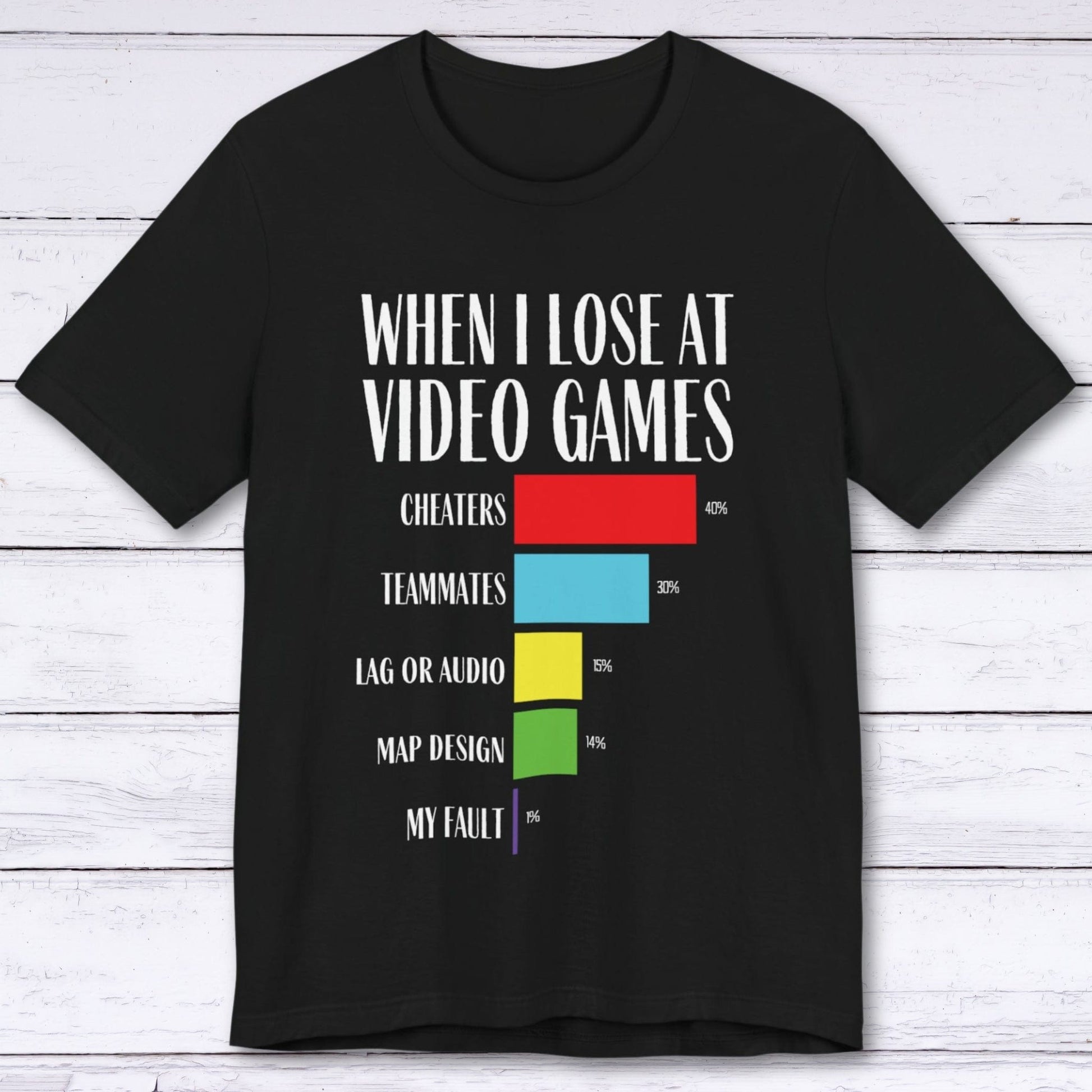 T-Shirt Black / S Why I Lose at Video Games T-shirt