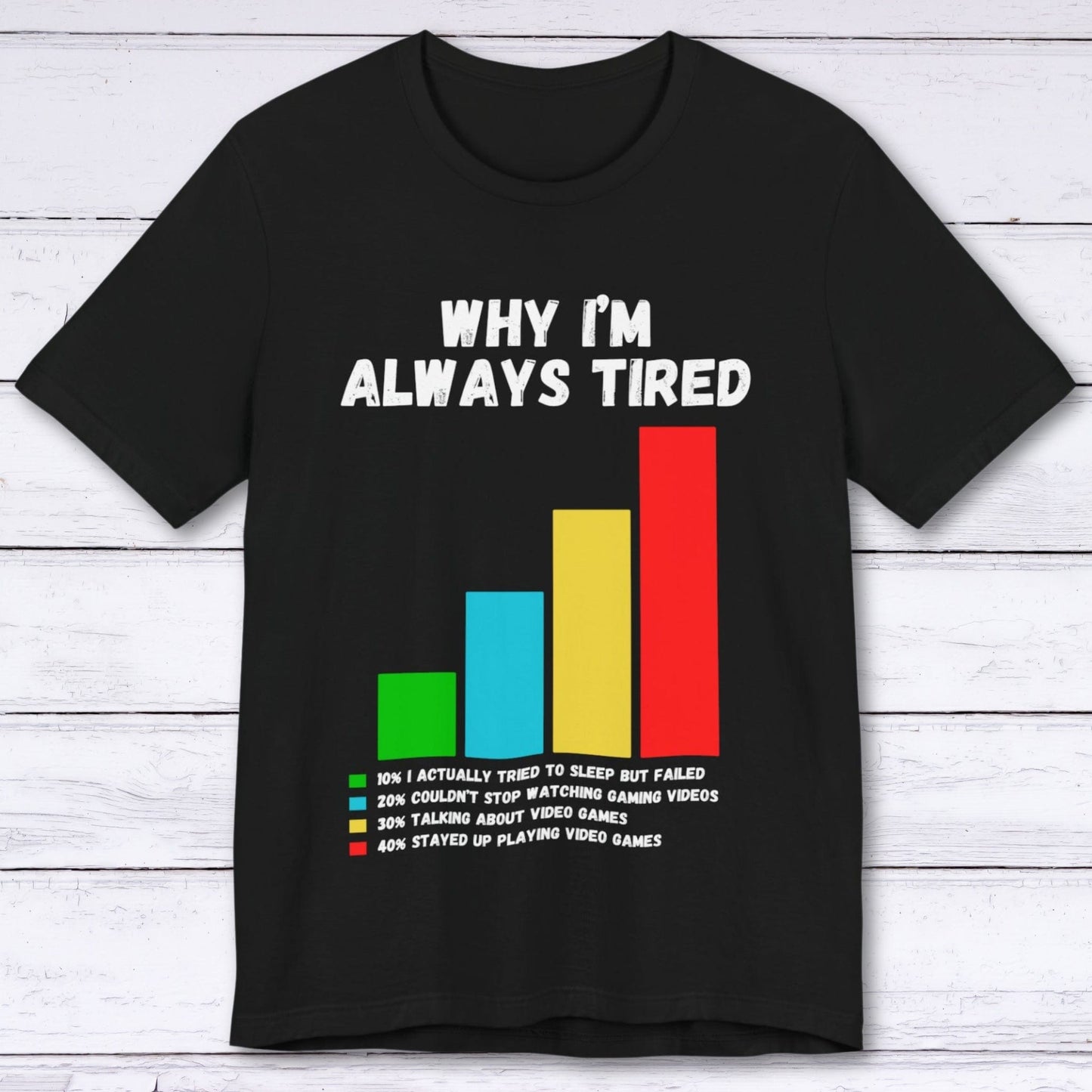 T-Shirt Black / S Why I'm Always Tired T-shirt