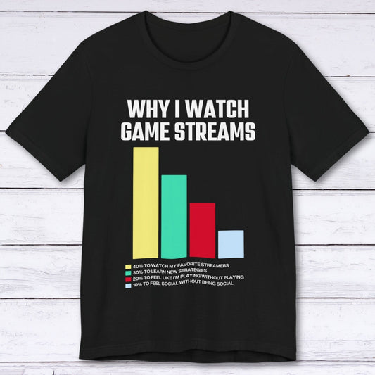 T-Shirt Black / S Why I Watch Game Streams T-shirt