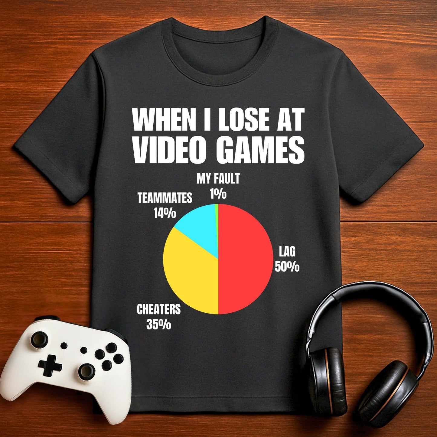 T-Shirt Dark Grey Heather / M Gamers Excuse Pie Chart T-shirt