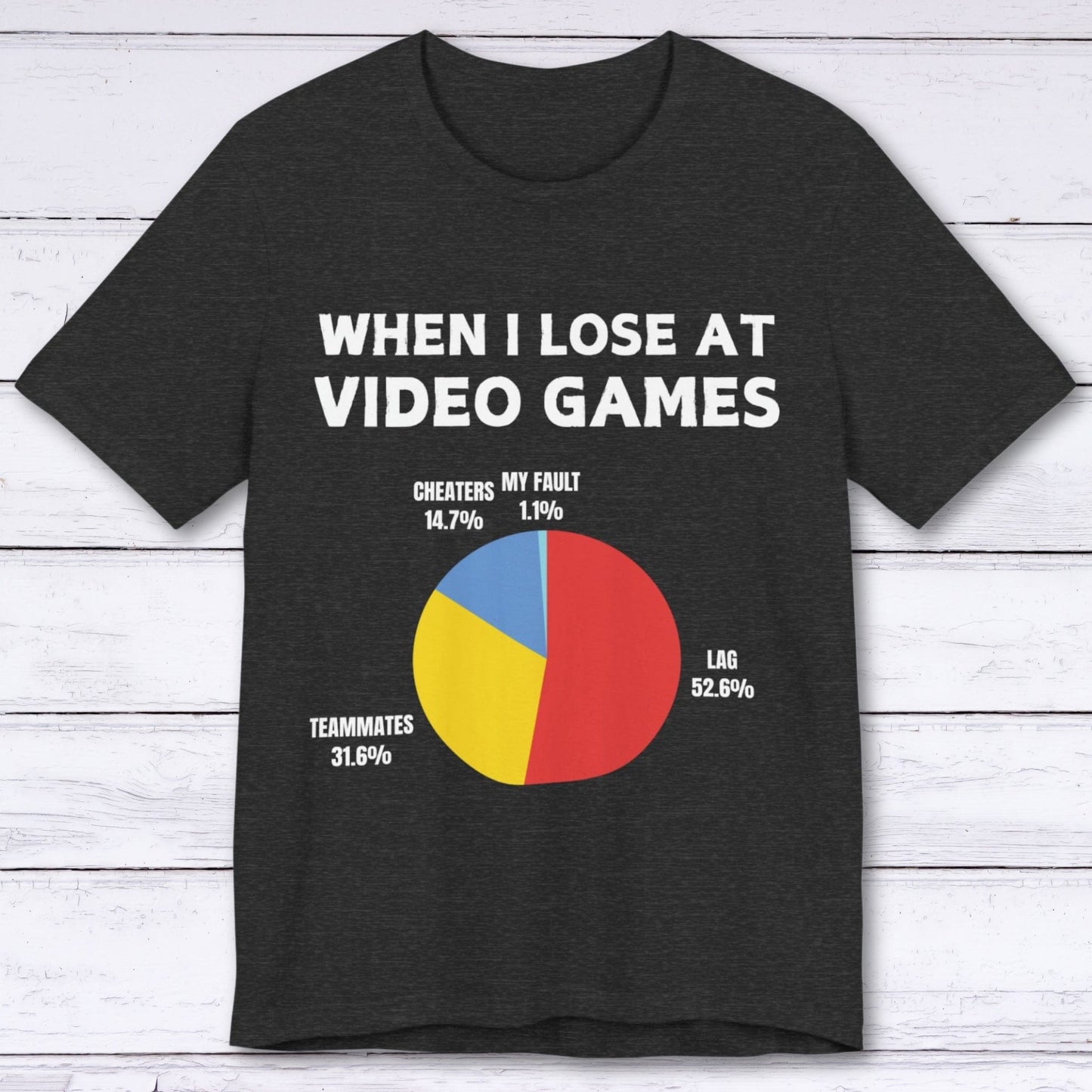 T-Shirt Dark Grey Heather / S Gamers Excuse Pie Chart T-shirt