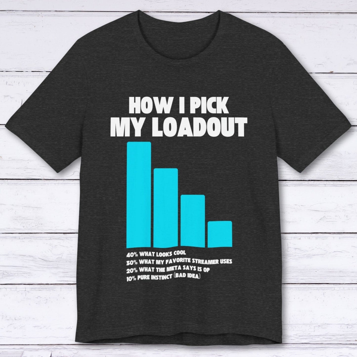 T-Shirt Dark Grey Heather / S How I Pick My Loadout T-shirt