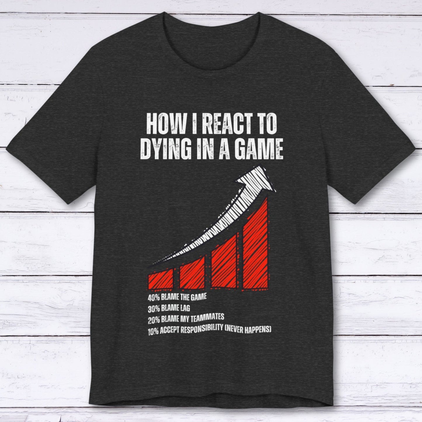 T-Shirt Dark Grey Heather / S How I React To Dying In Game T-shirt