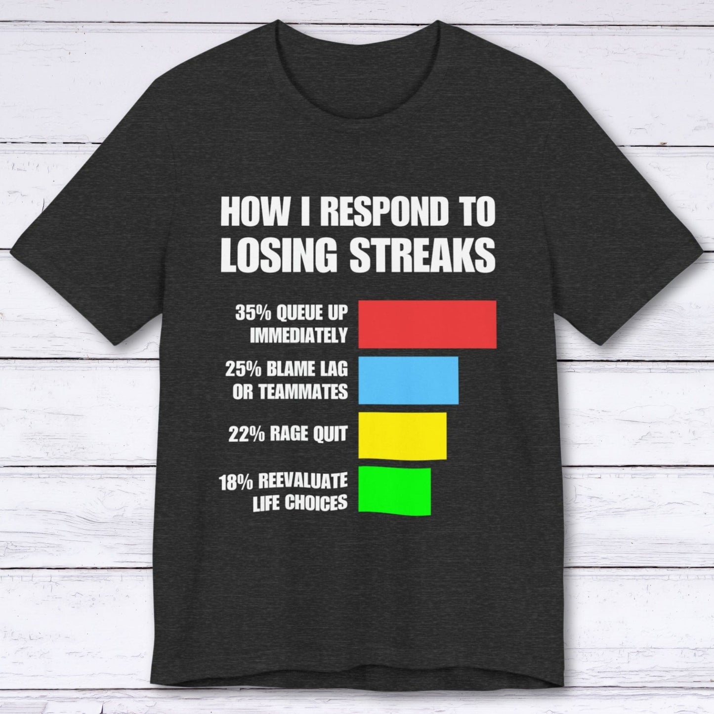 T-Shirt Dark Grey Heather / S How I Respond to Losing Streaks T-shirt