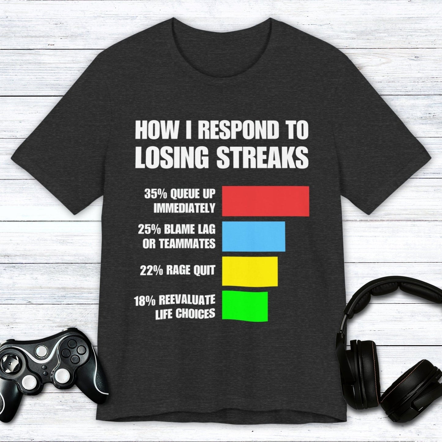 T-Shirt Dark Grey Heather / S How I Respond to Losing Streaks T-shirt