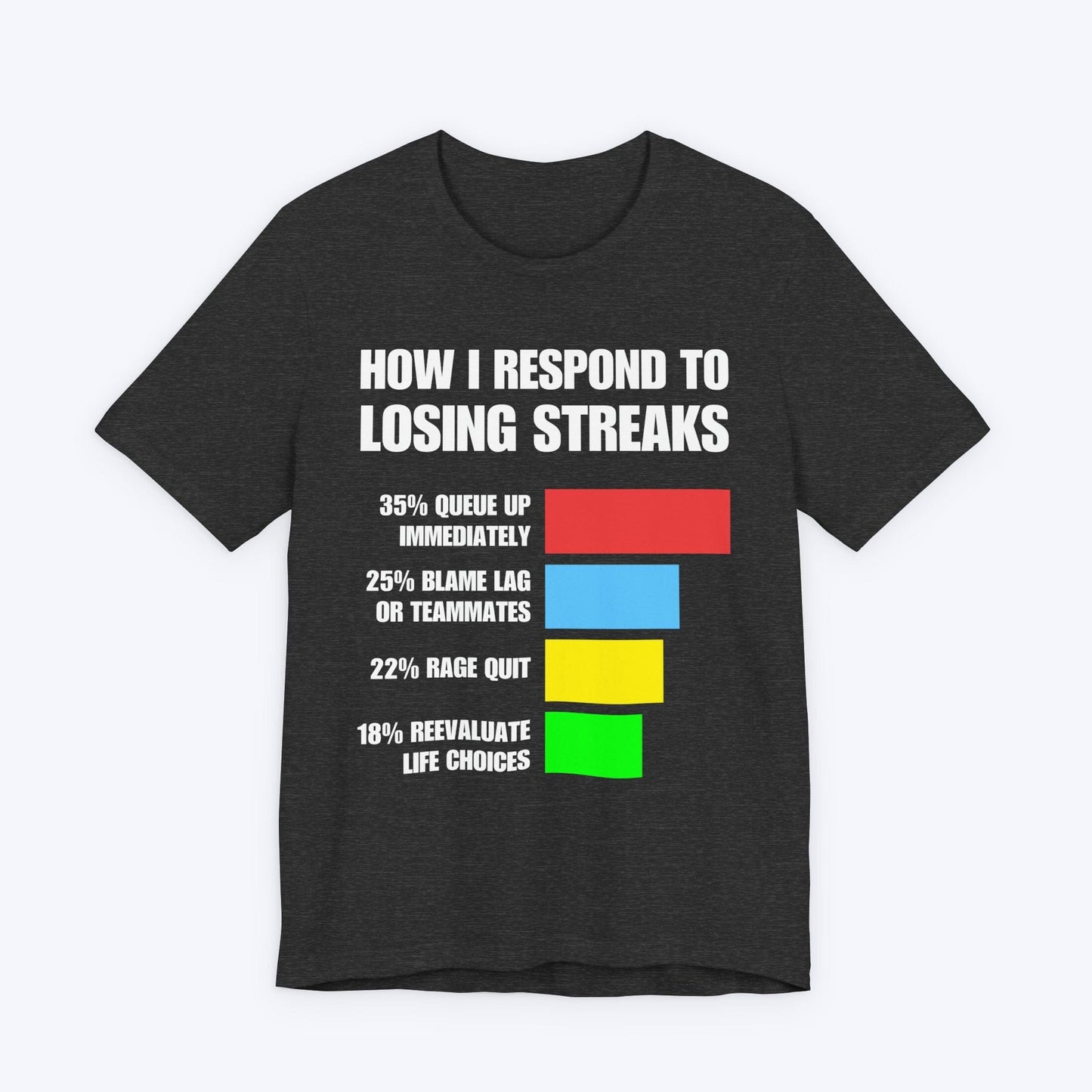 T-Shirt Dark Grey Heather / S How I Respond to Losing Streaks T-shirt