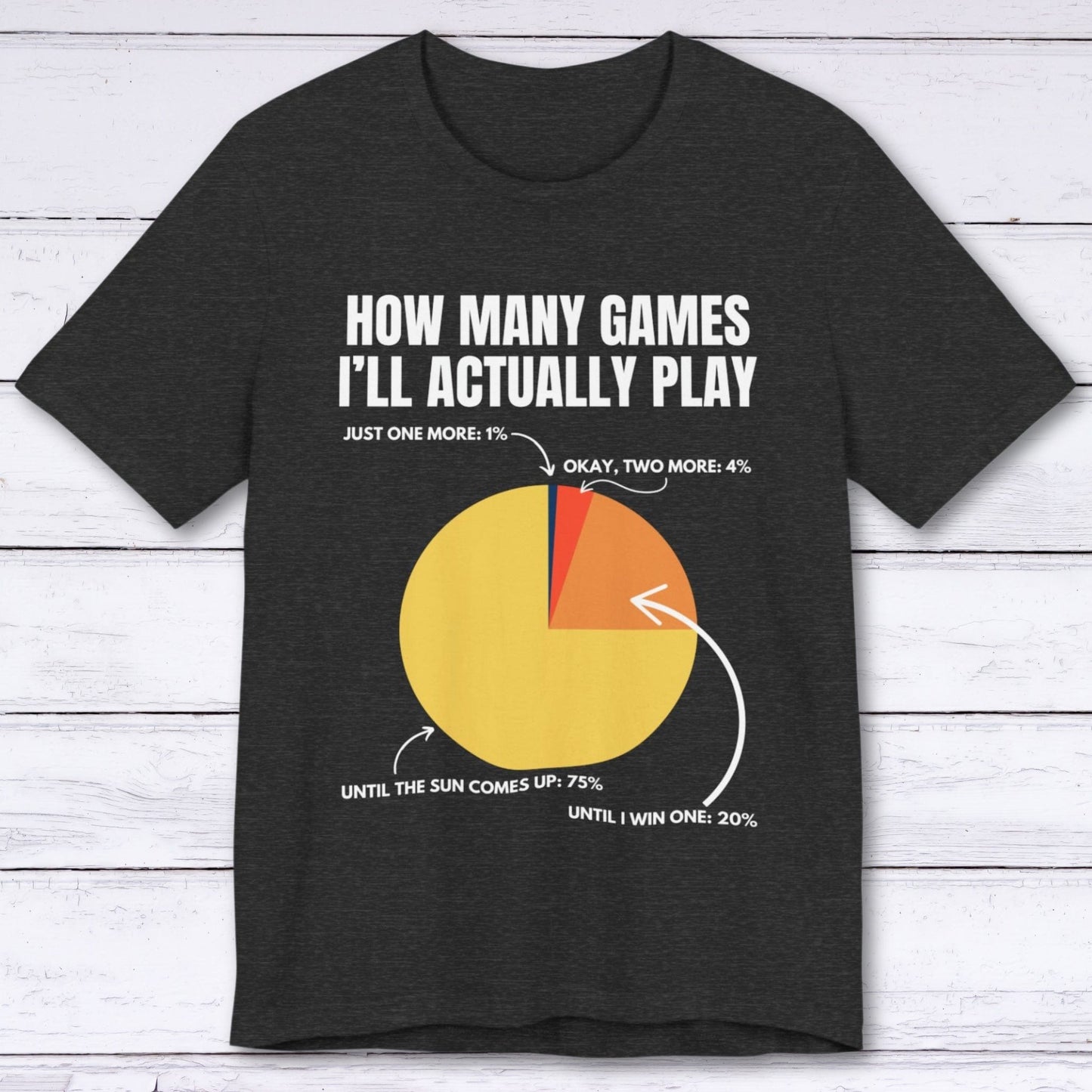 T-Shirt Dark Grey Heather / S How Many Games I'll Actually Play T-shirt