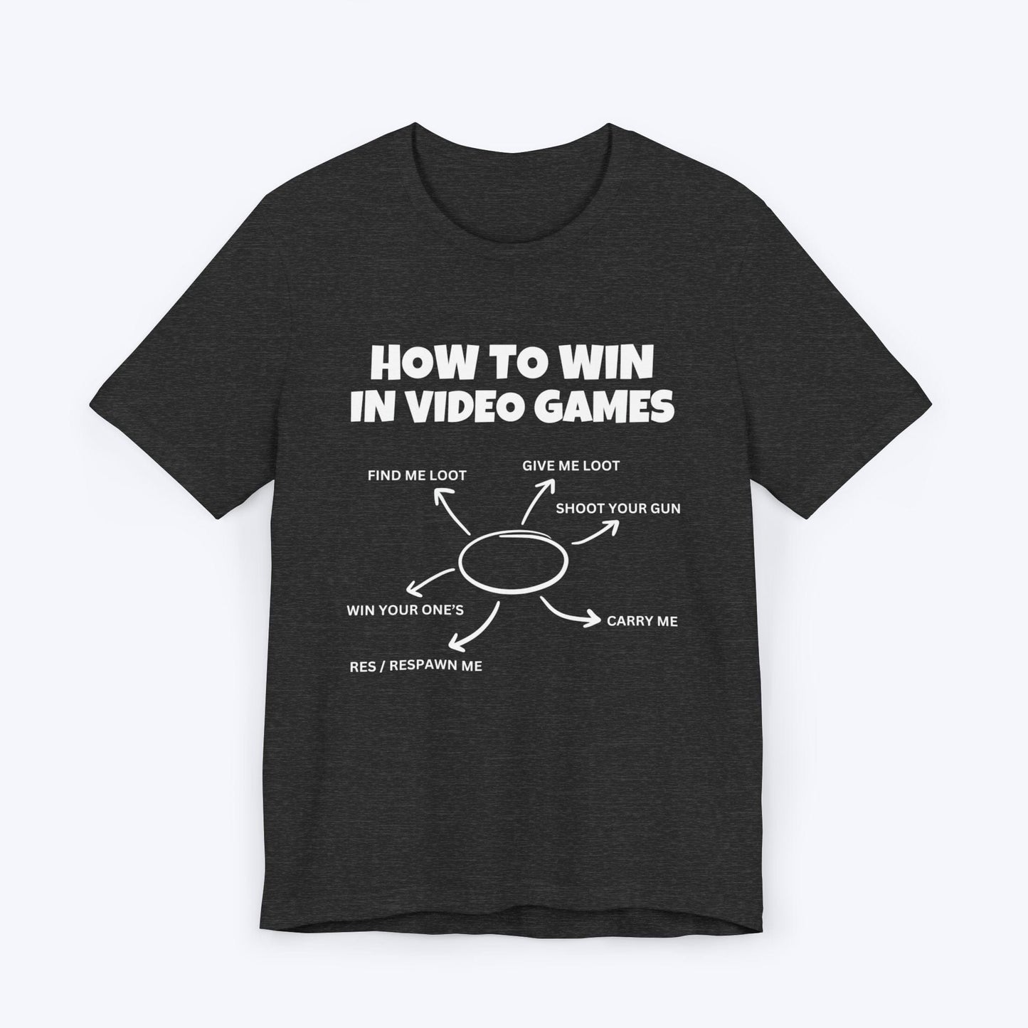 T-Shirt Dark Grey Heather / S How to Win in Video Games T-shirt