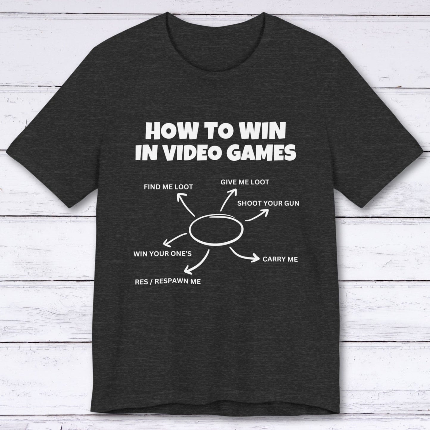 T-Shirt Dark Grey Heather / S How to Win in Video Games T-shirt