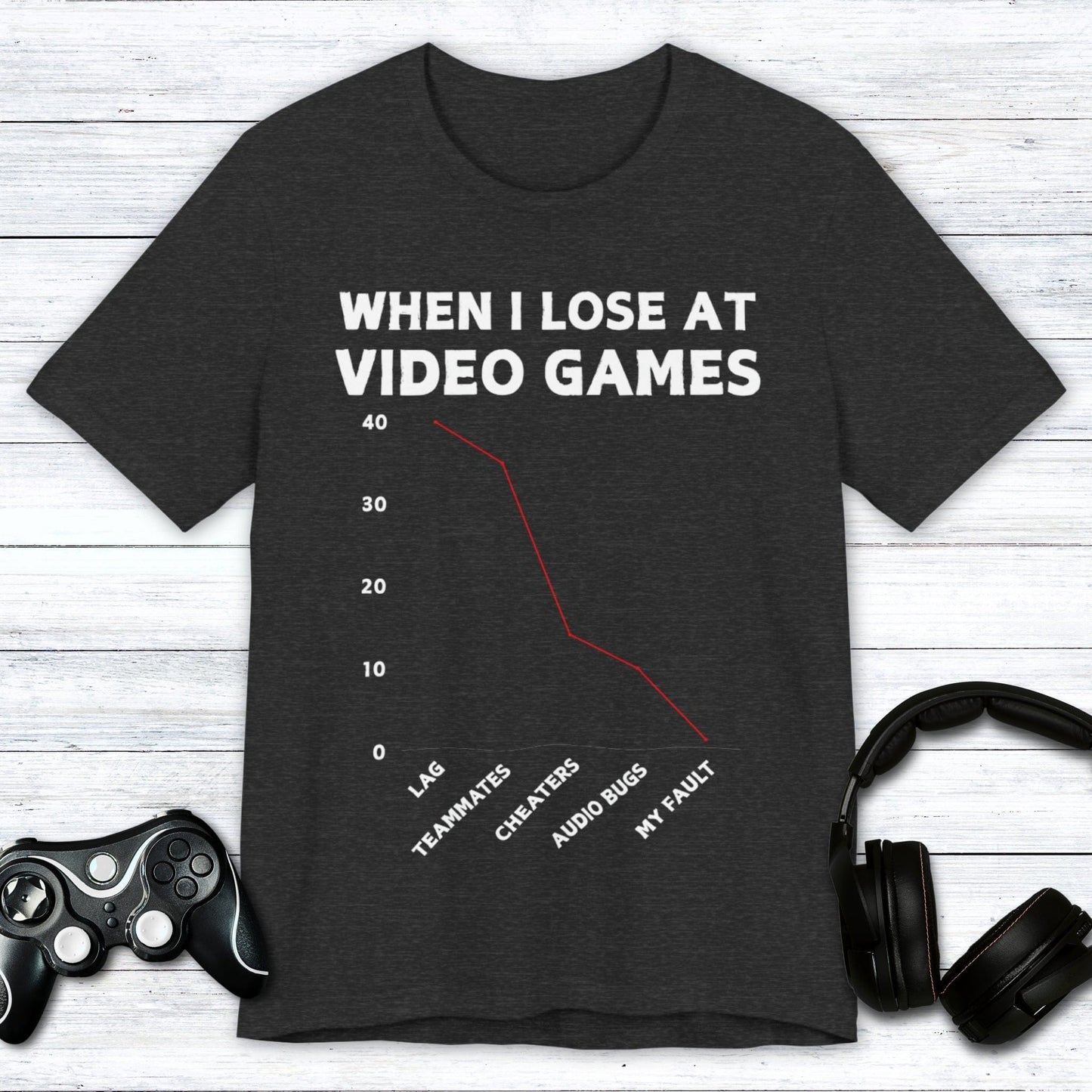 T-Shirt Dark Grey Heather / S It's Rarely My Fault Gamer T-shirt
