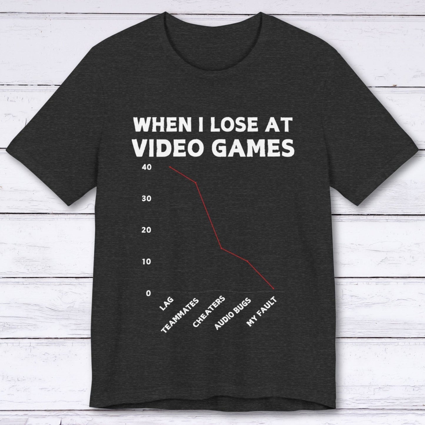 T-Shirt Dark Grey Heather / S It's Rarely My Fault Gamer T-shirt