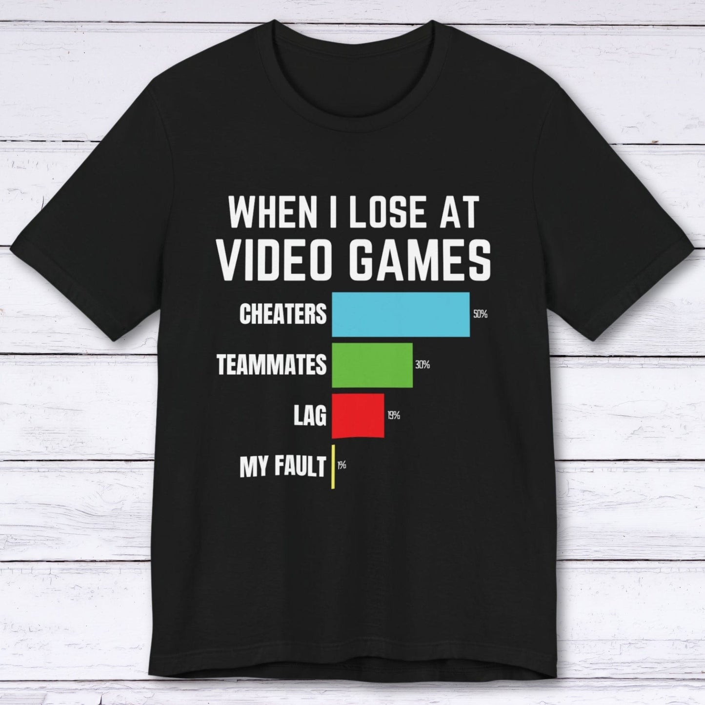 T-Shirt Dark Grey Heather / S Not My Fault Gaming T-shirt