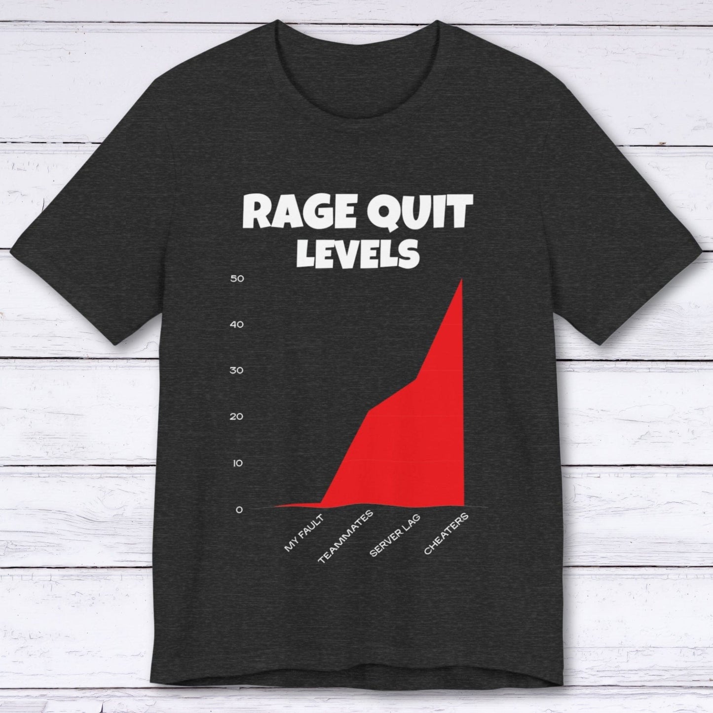 T-Shirt Dark Grey Heather / S Rage Quit Levels T-shirt