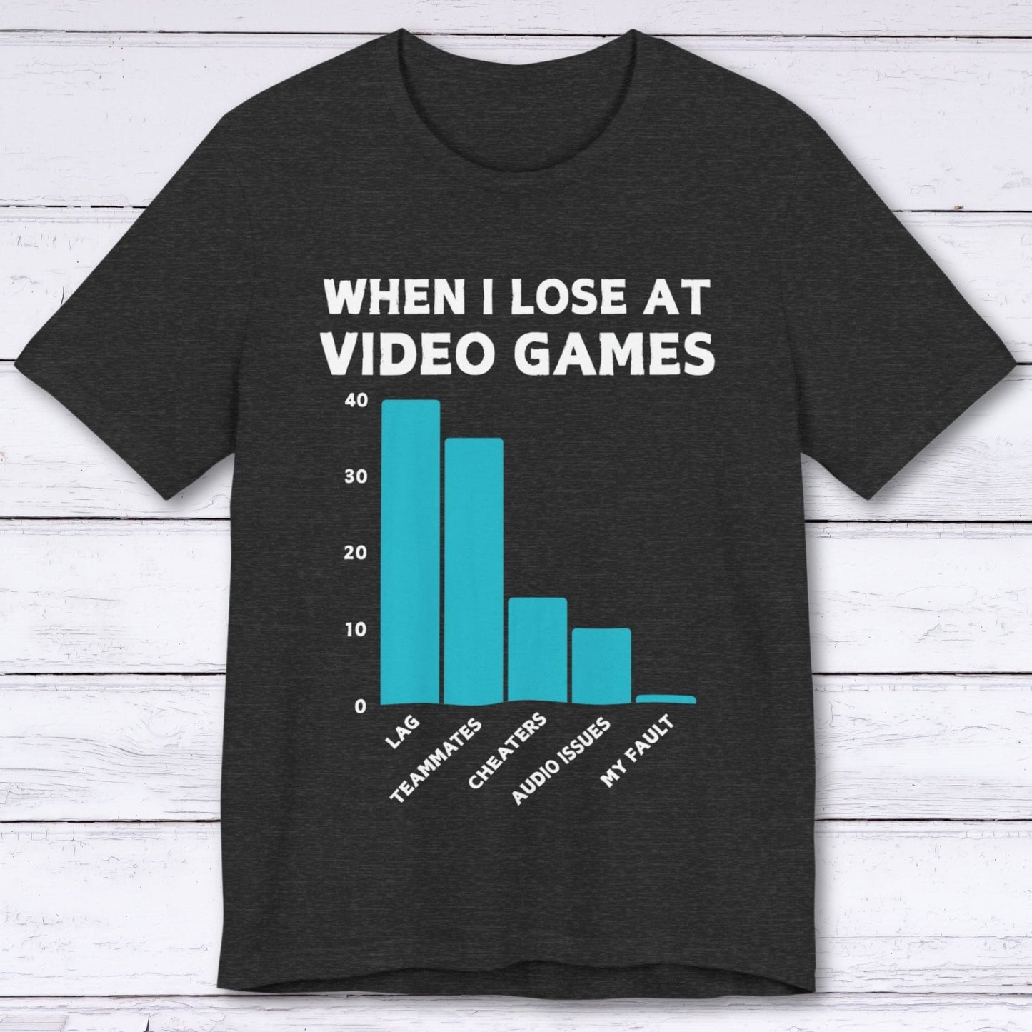 T-Shirt Dark Grey Heather / S The Gamer's Blame Chart T-shirt