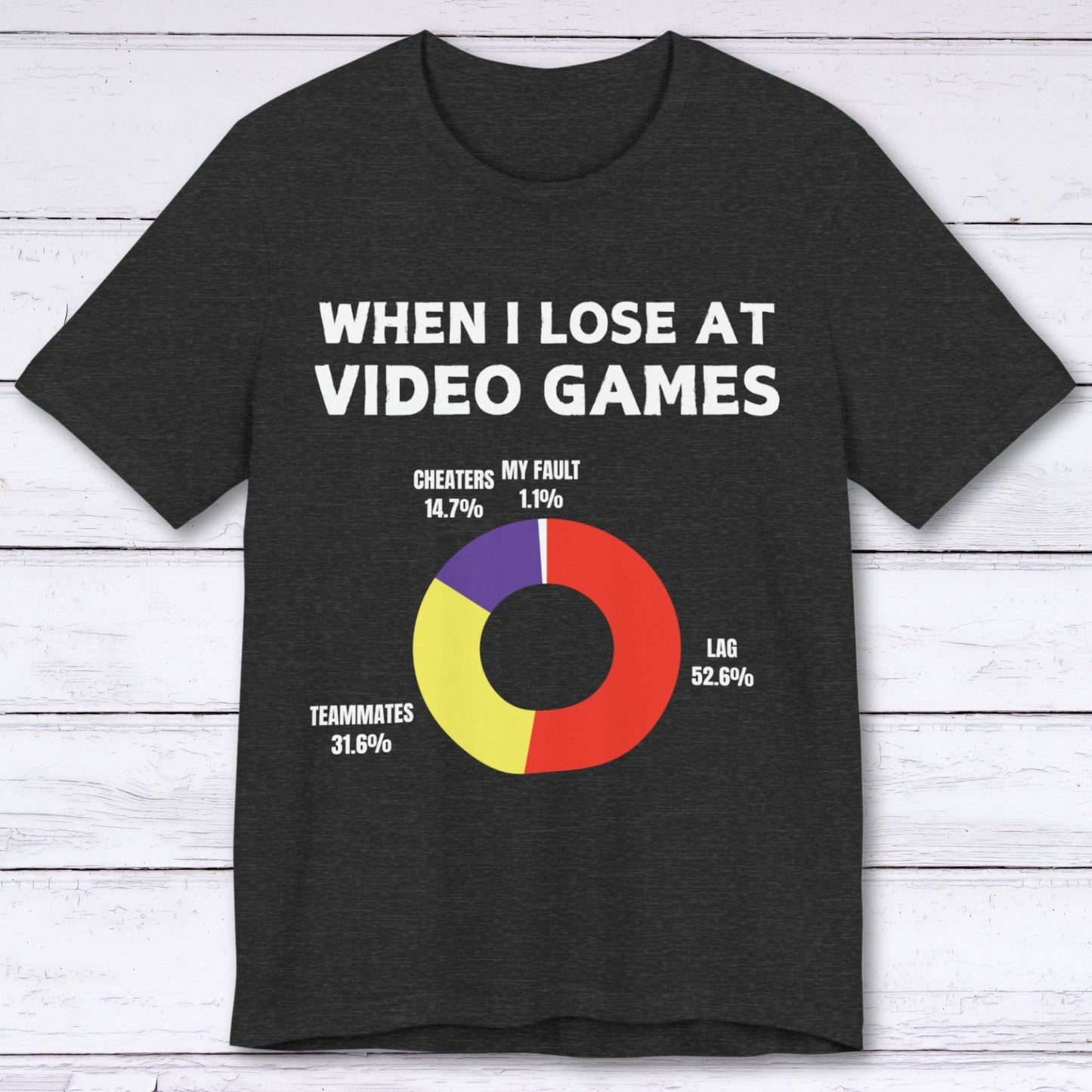 T-Shirt Dark Grey Heather / S The Reason I Lose at Video Games (Circle Chart) T-shirt