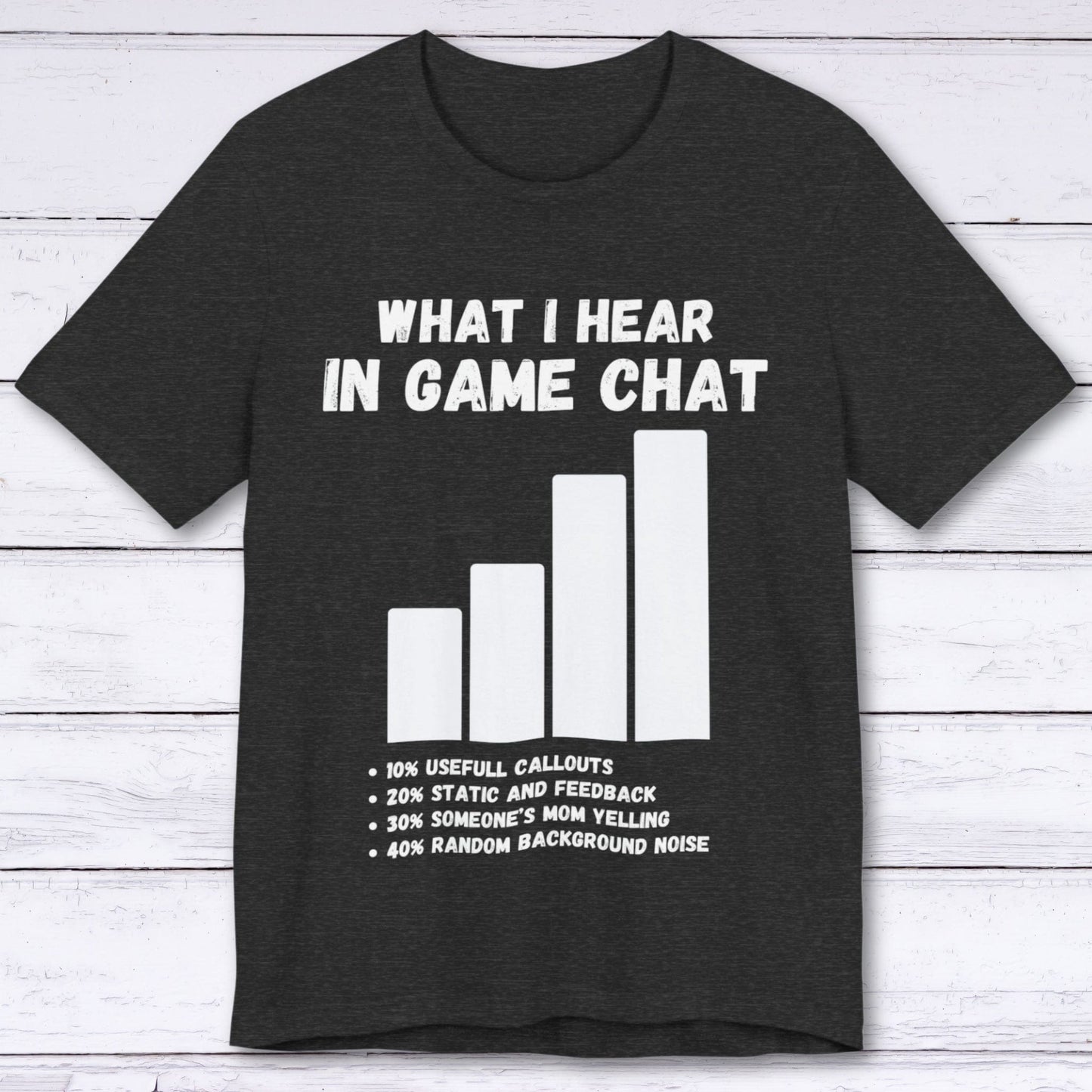 T-Shirt Dark Grey Heather / S What I Hear In Game Chat T-shirt