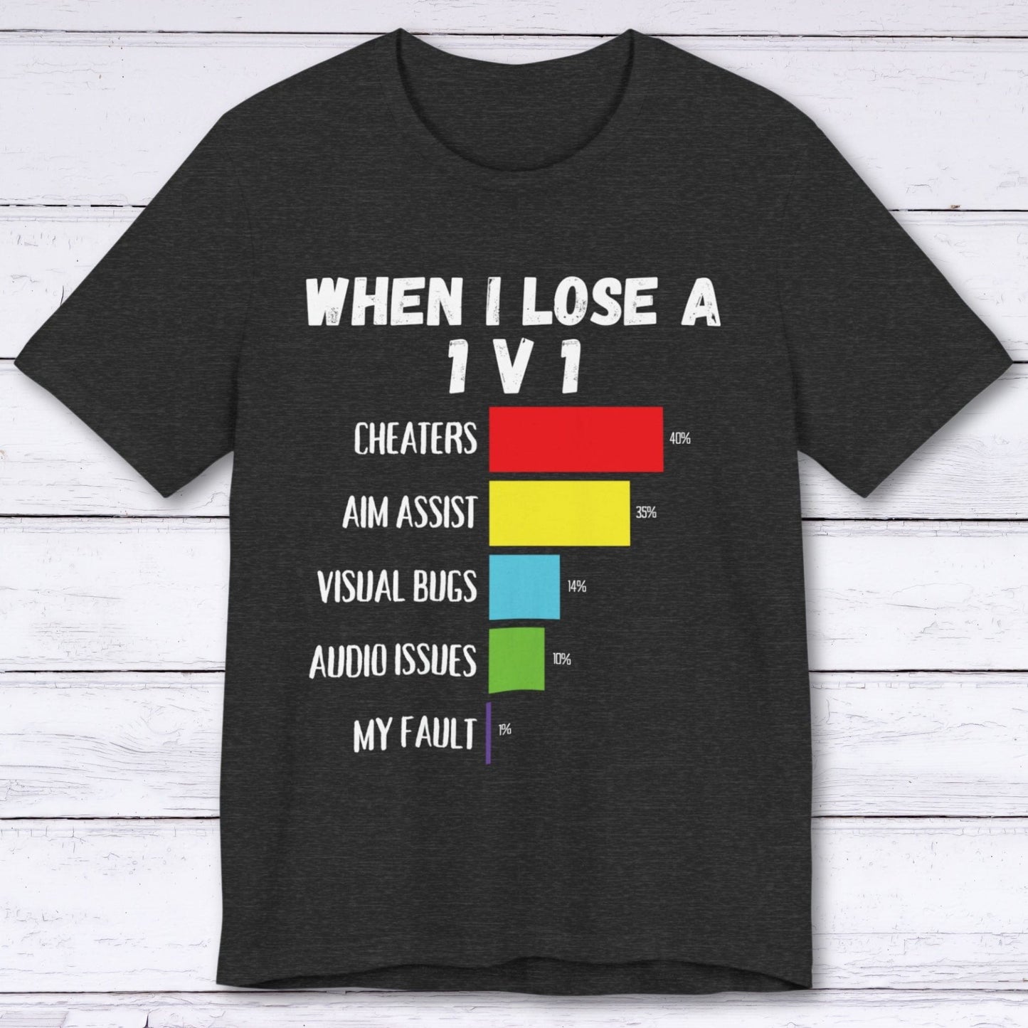 T-Shirt Dark Grey Heather / S When I Lose a 1 Vs 1 Gamer T-shirt