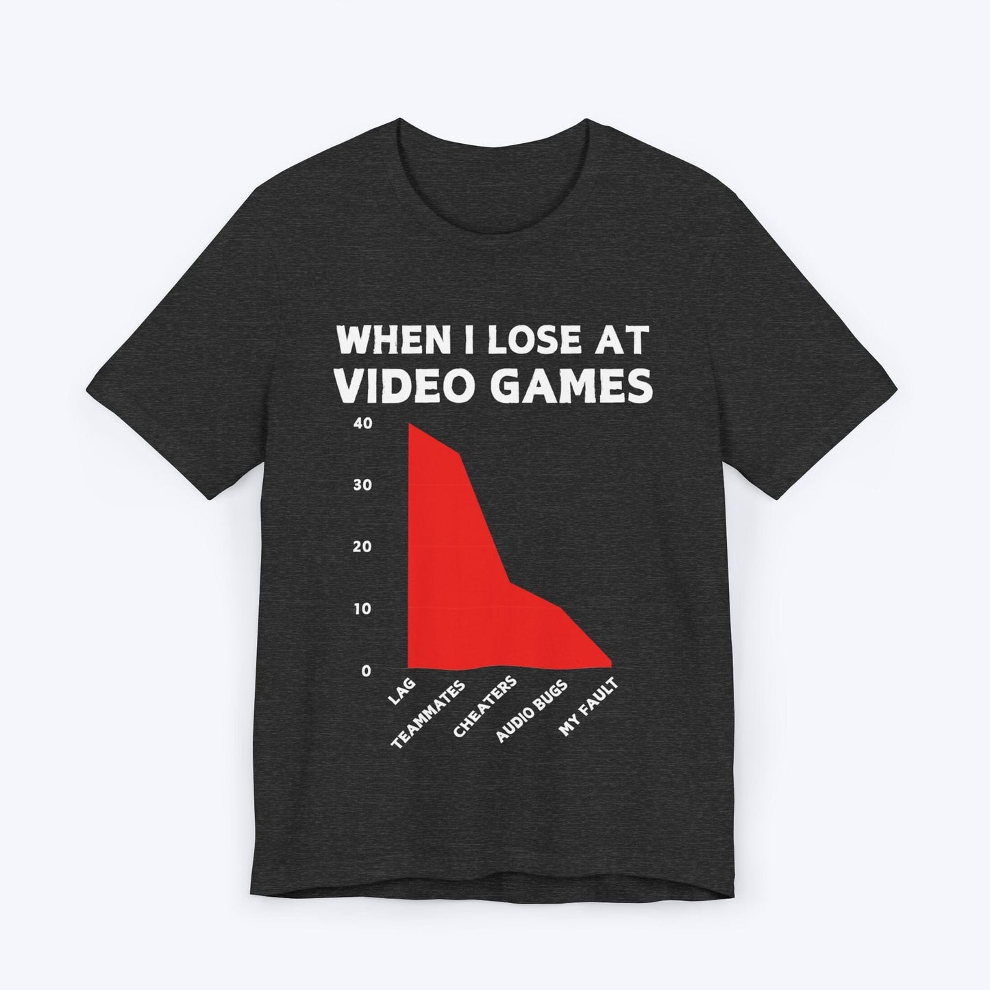 T-Shirt Dark Grey Heather / S When I Lose at Video Games (Area Chart) T-shirt