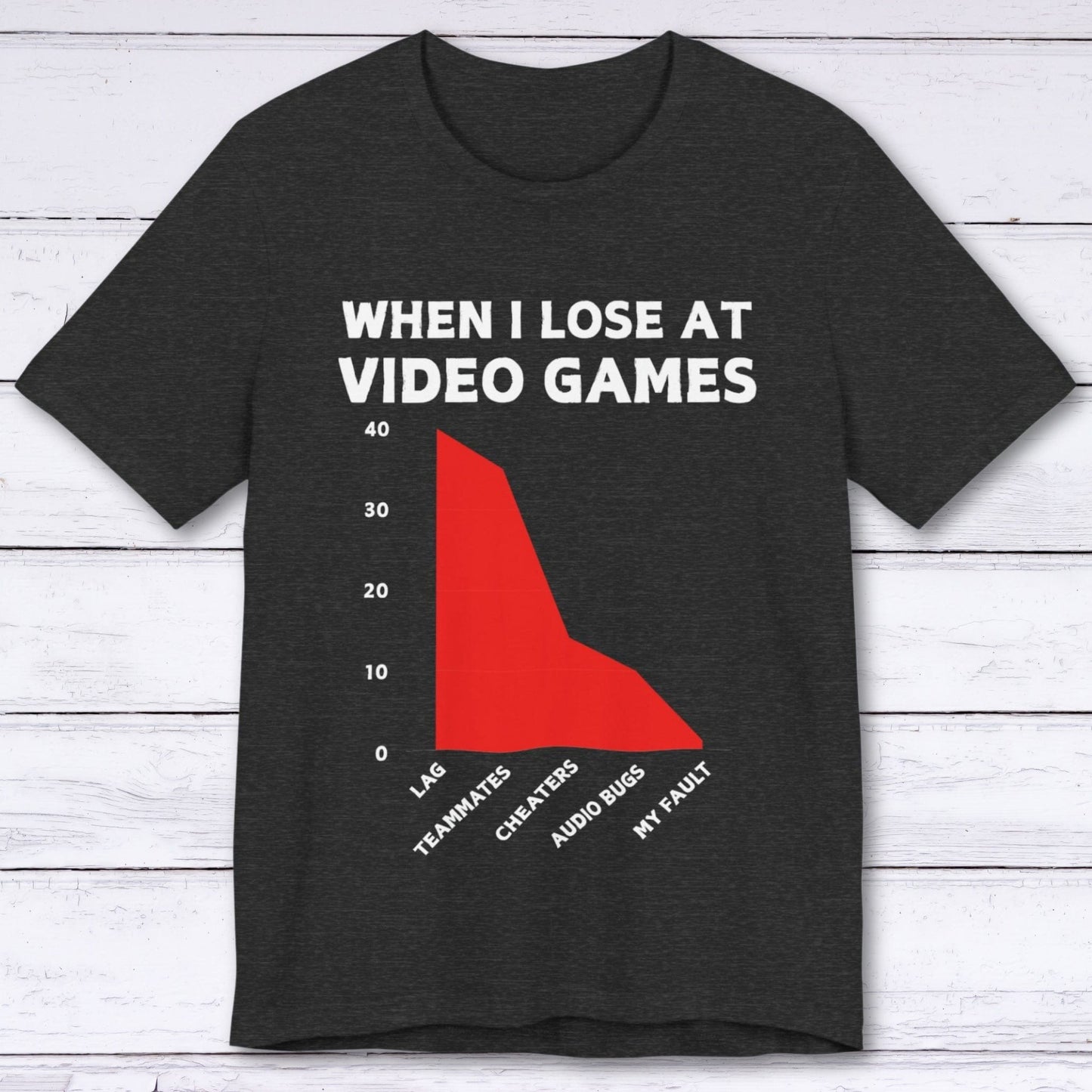 T-Shirt Dark Grey Heather / S When I Lose at Video Games (Area Chart) T-shirt