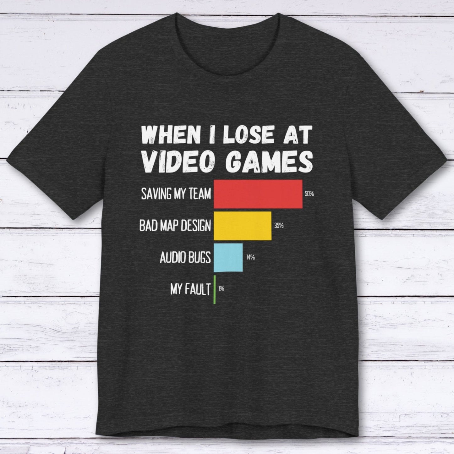 T-Shirt Dark Grey Heather / S When I Lose at Video Games (Blame Edition) T-shirt