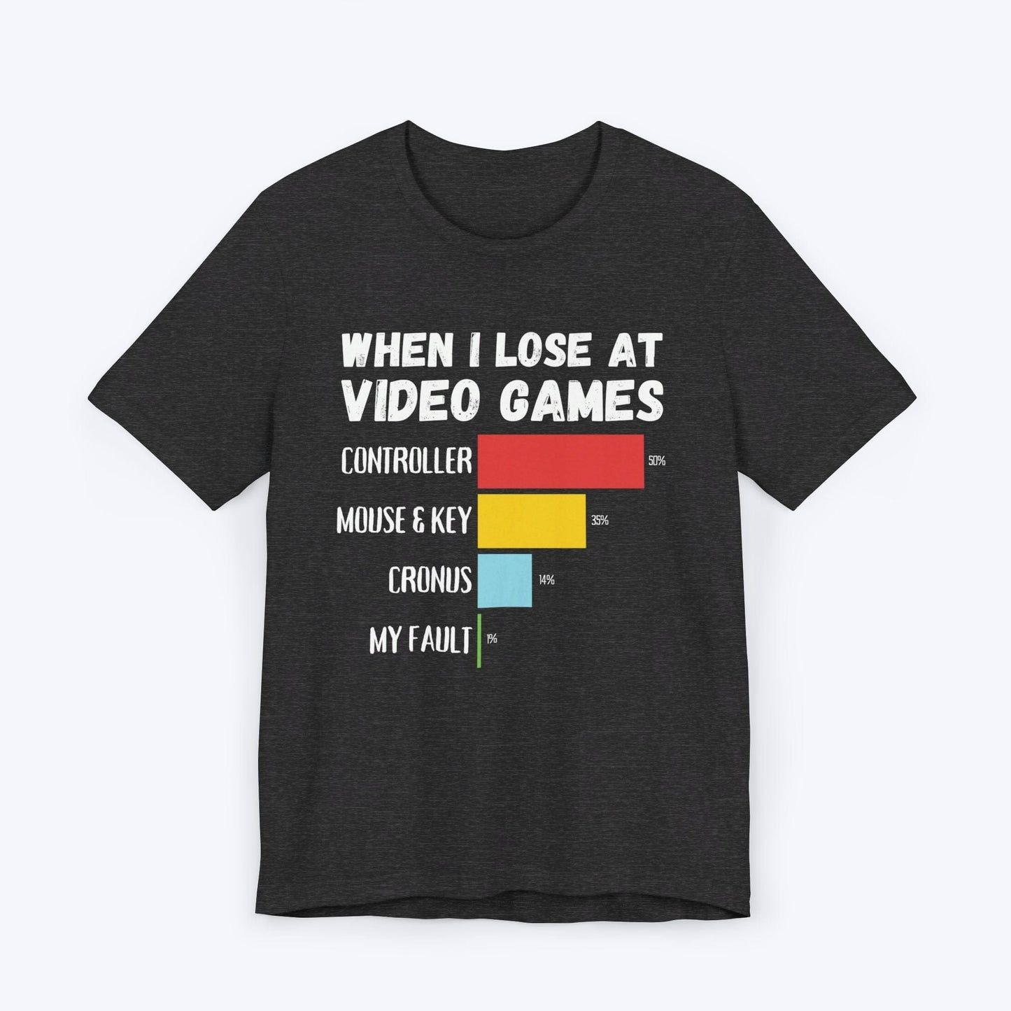 T-Shirt Dark Grey Heather / S When I Lose at Video Games (Hardware Edition) T-shirt