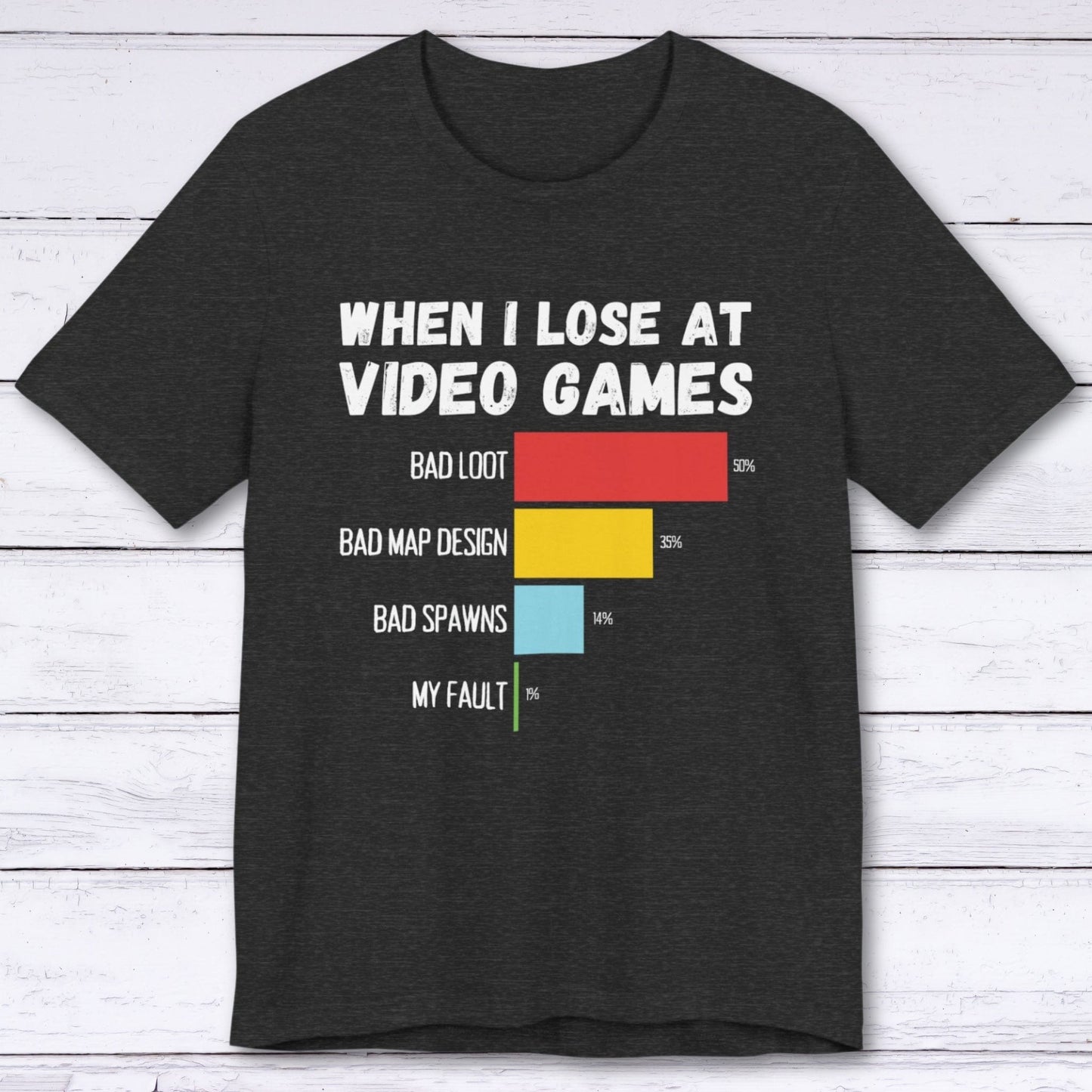 T-Shirt Dark Grey Heather / S When I Lose at Video Games (Luck Edition) T-shirt