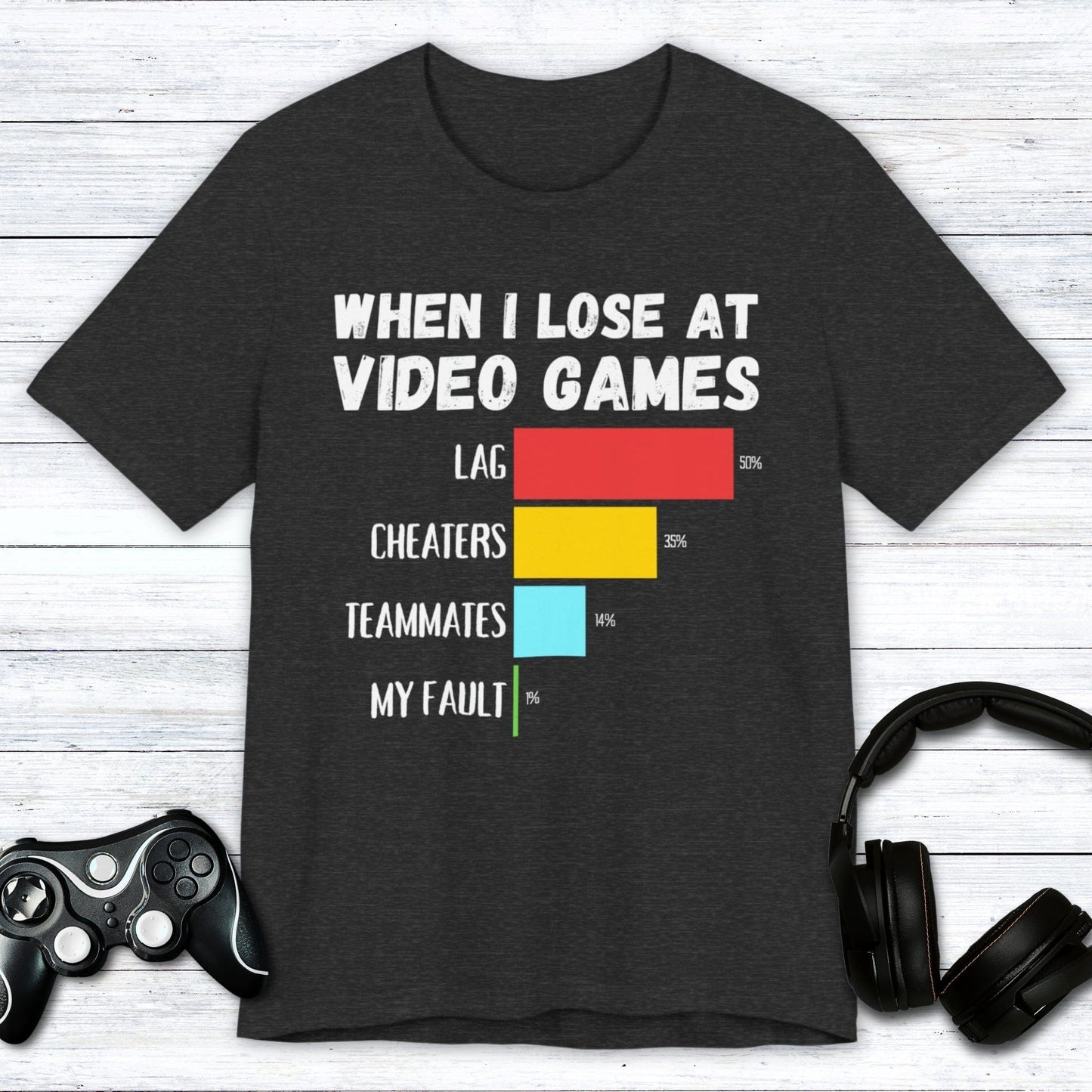 T-Shirt Dark Grey Heather / S When I Lose at Video Games T-shirt