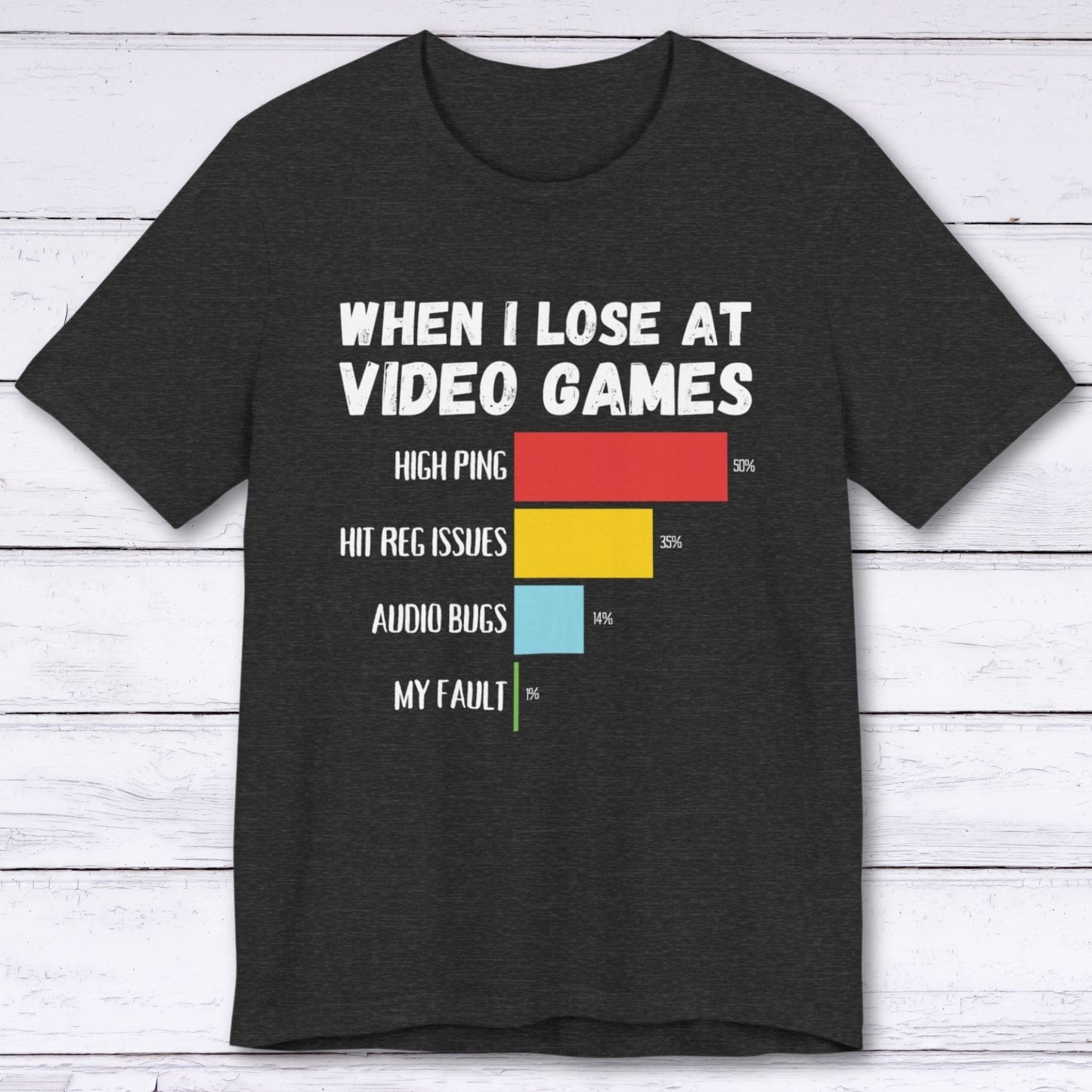 T-Shirt Dark Grey Heather / S When I Lose at Video Games (Tech Trouble Edition) T-shirt